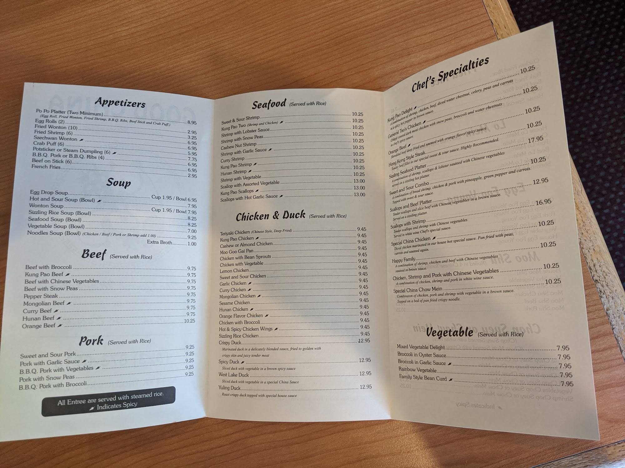 Photo credit: Google