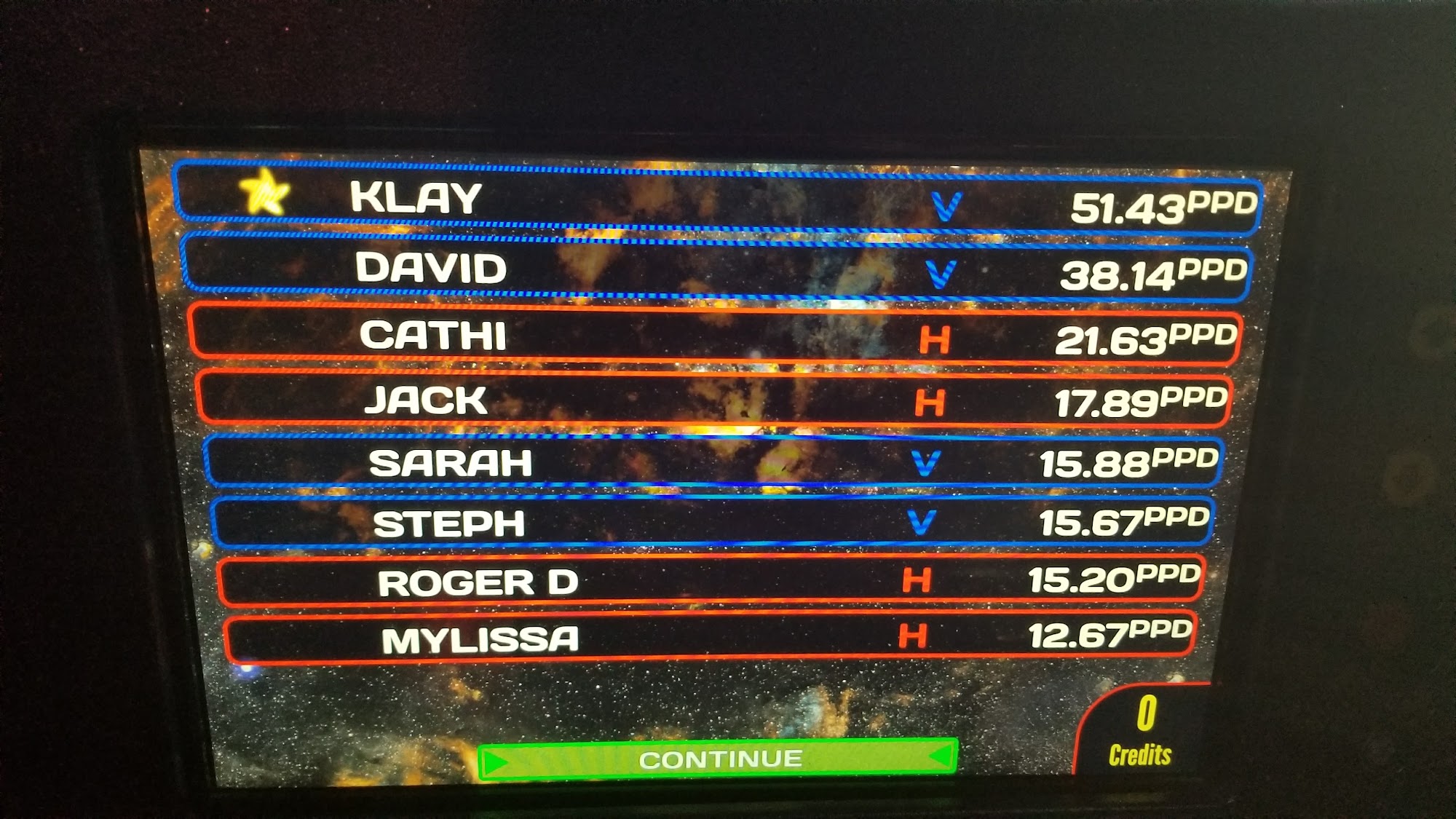 Yumas Friendly Tavern Menu