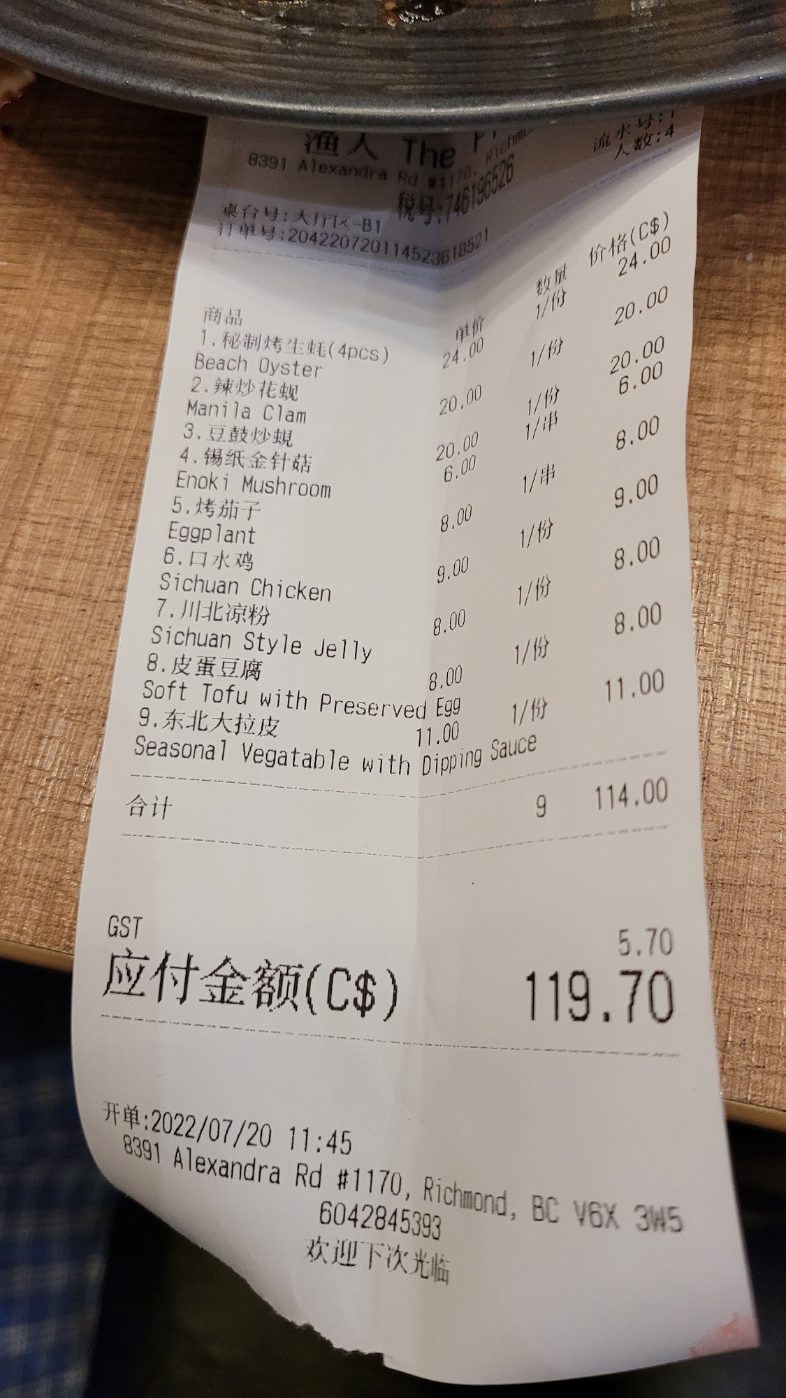 Photo credit: Google