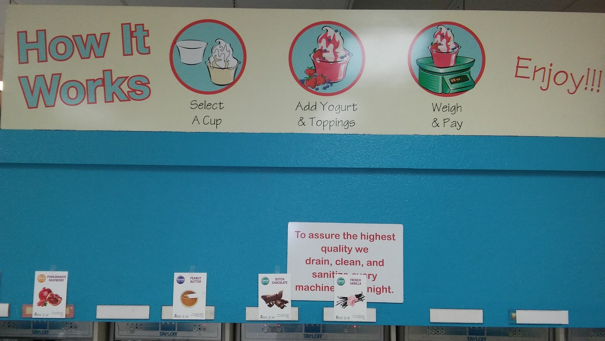 Tops Yogurt Menu