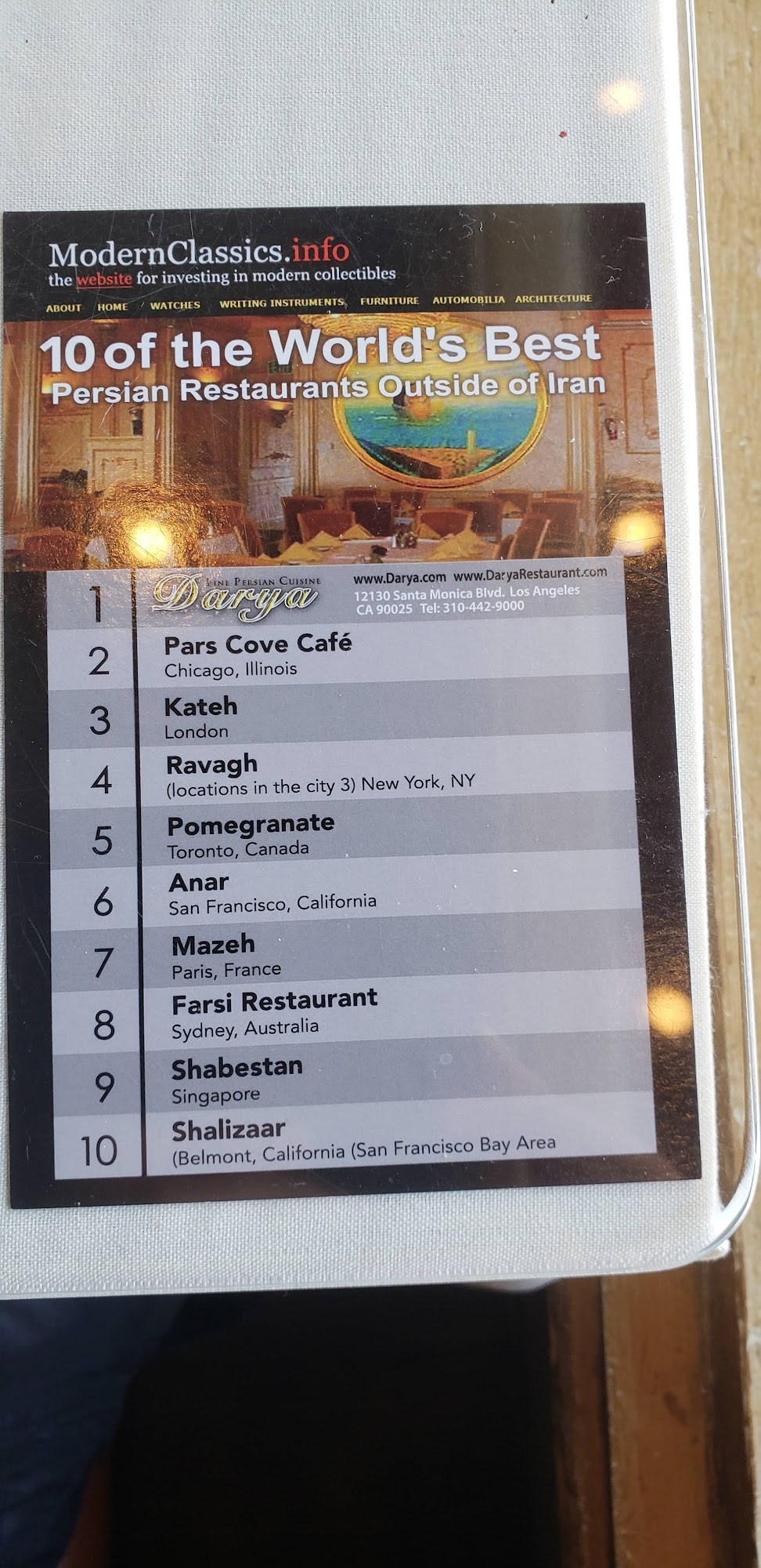 Photo credit: Google