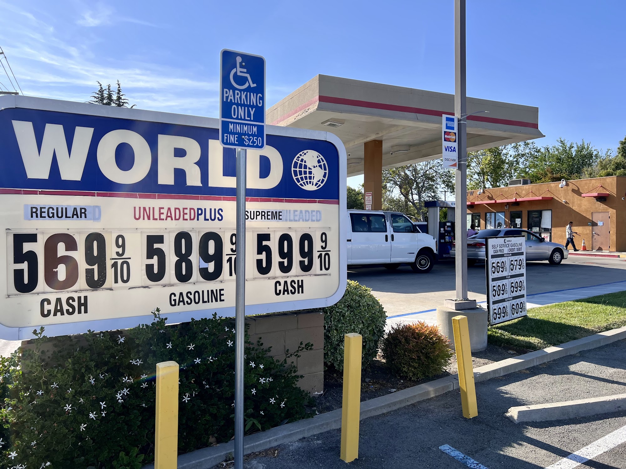 World Gasoline