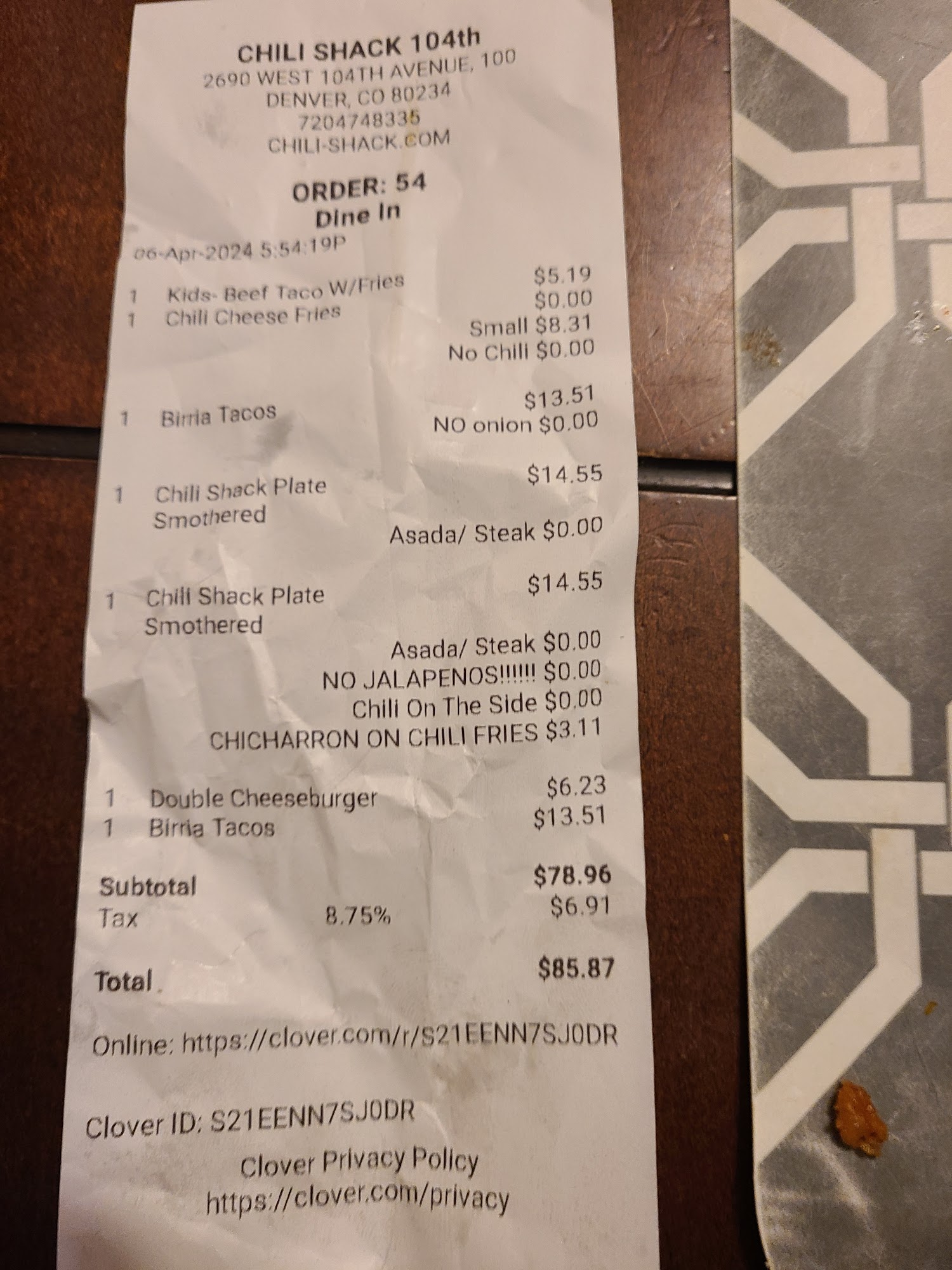 Photo credit: Google