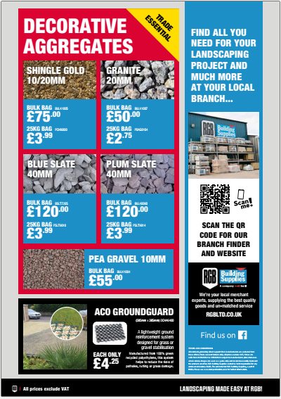 RGB Building Supplies Ilfracombe