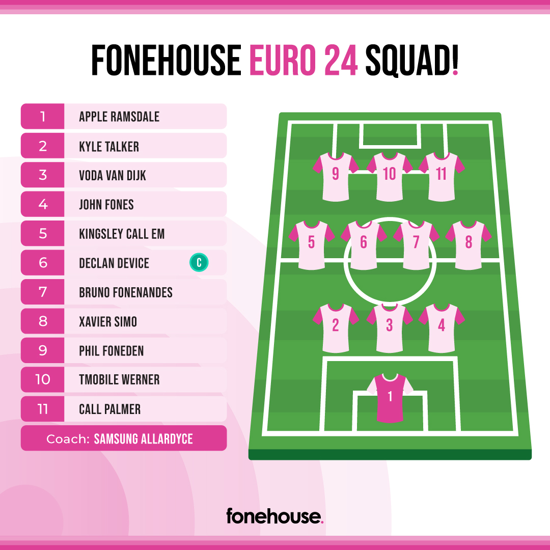 Fonehouse Sidmouth