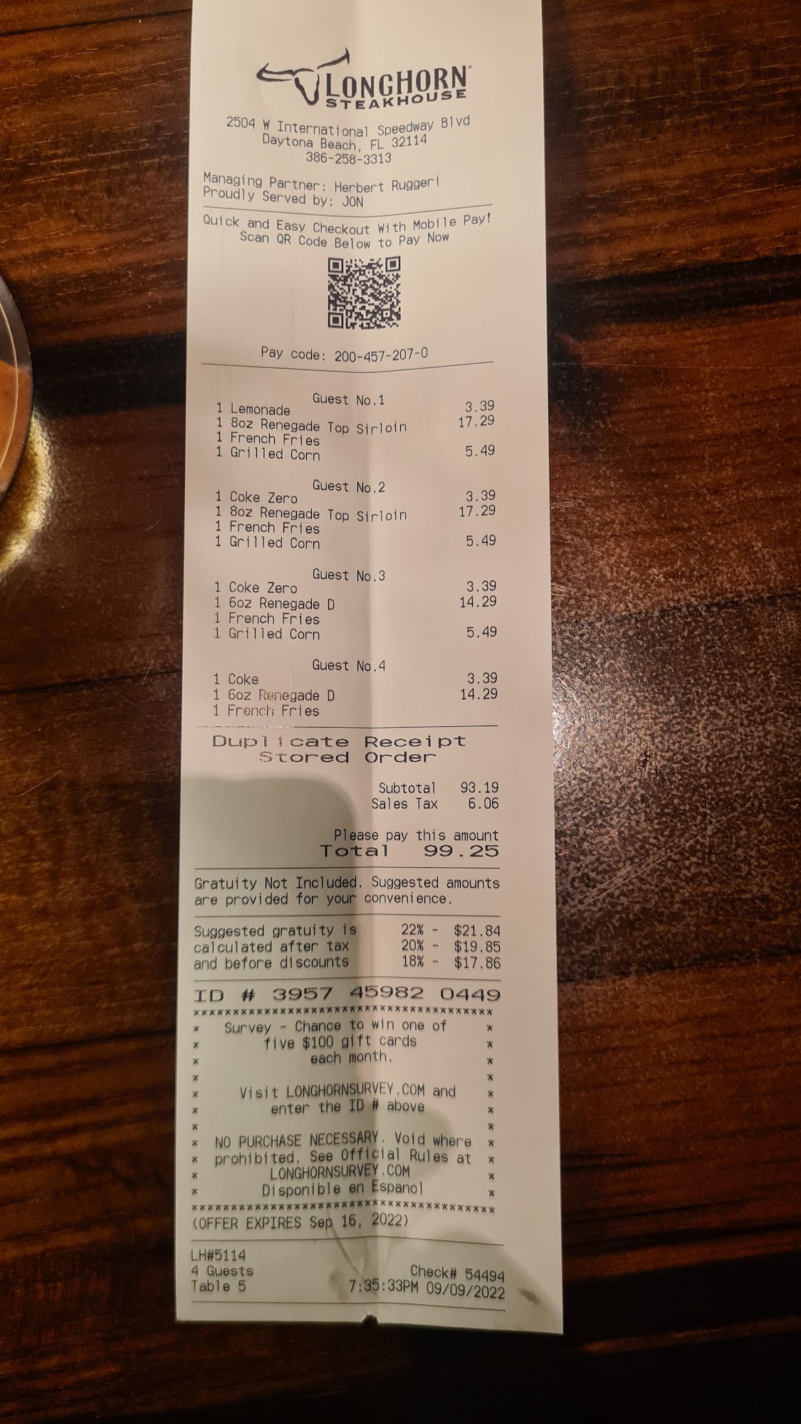 Photo credit: Google