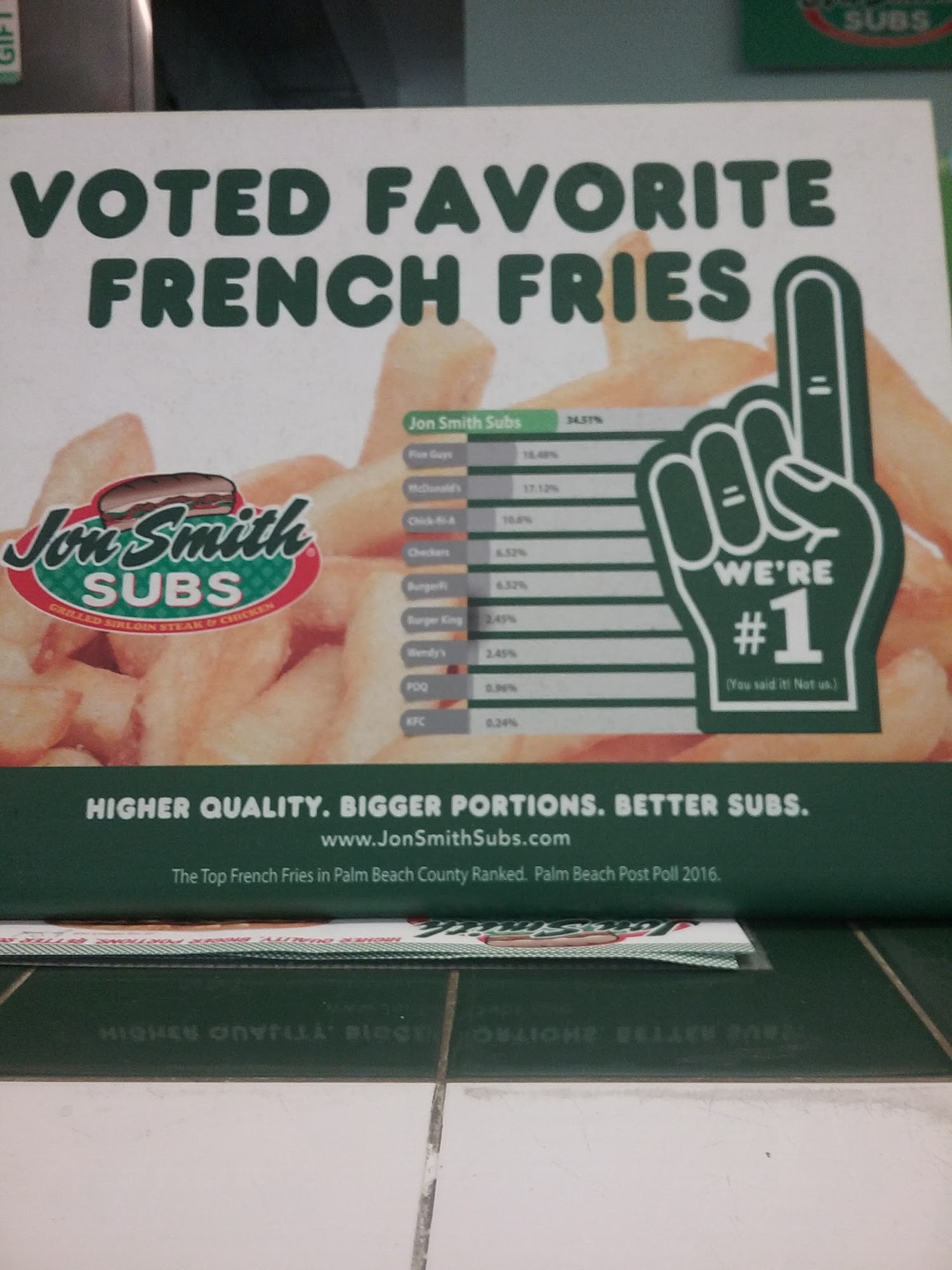 Jon Smith Subs Menu