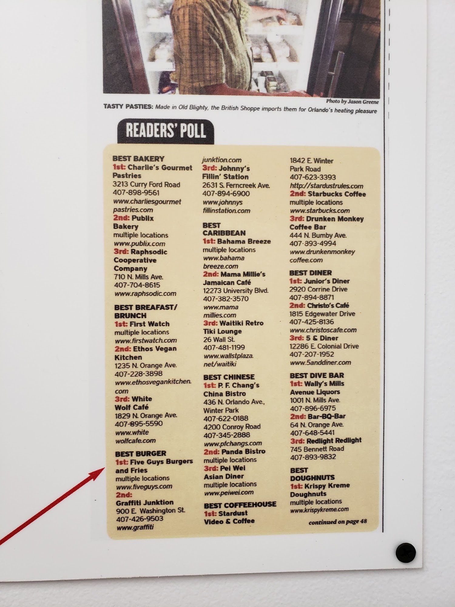 Photo credit: Google