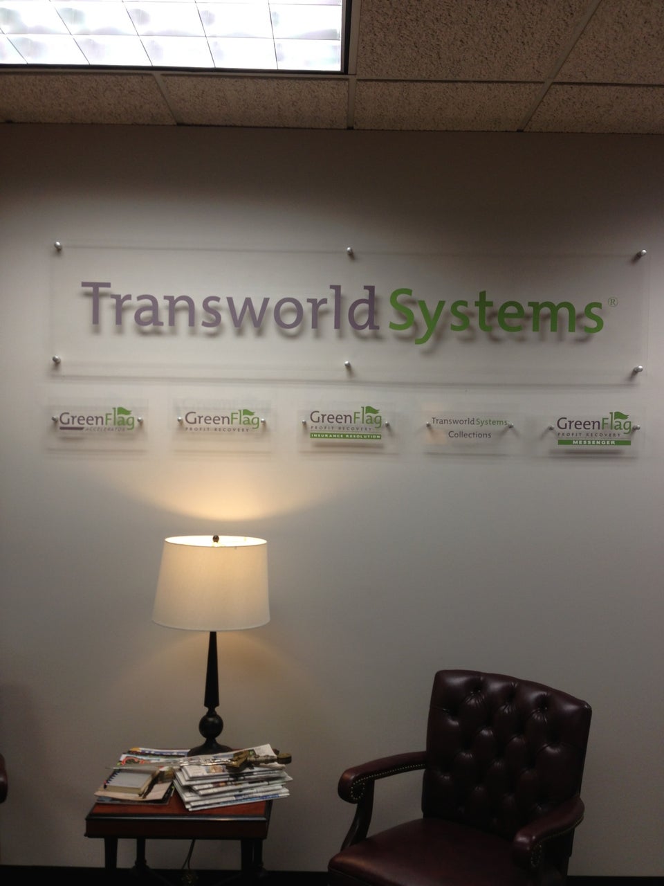Transworld Systems Inc