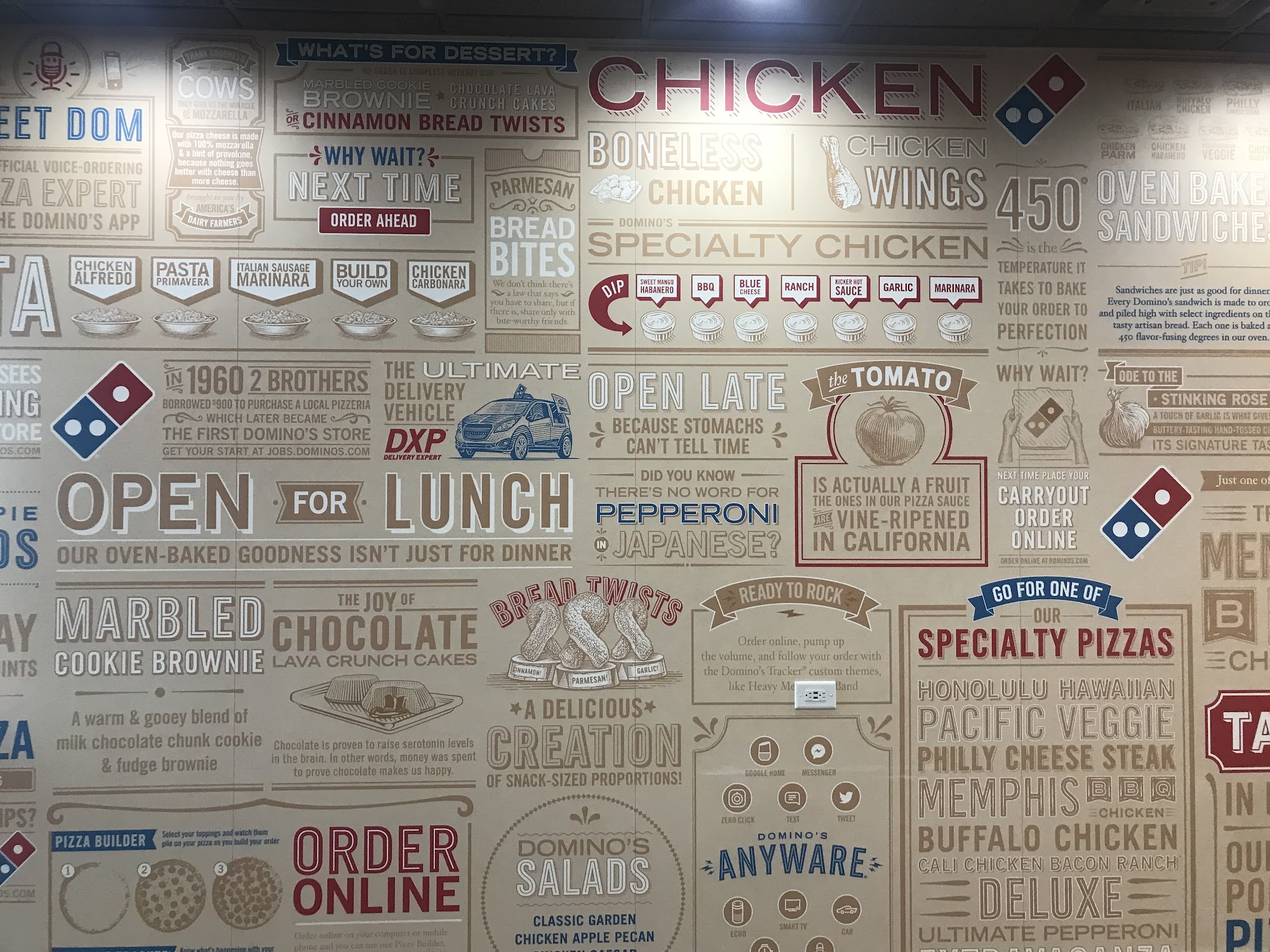 Domino's Pizza Menu