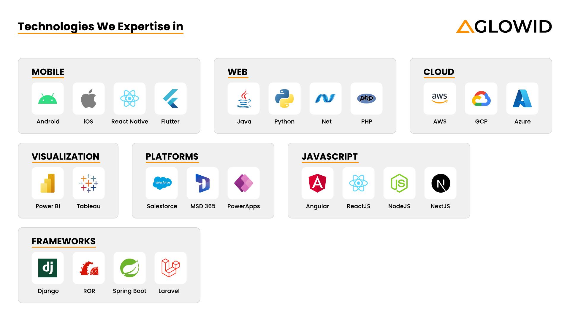 Aglowid IT Solutions