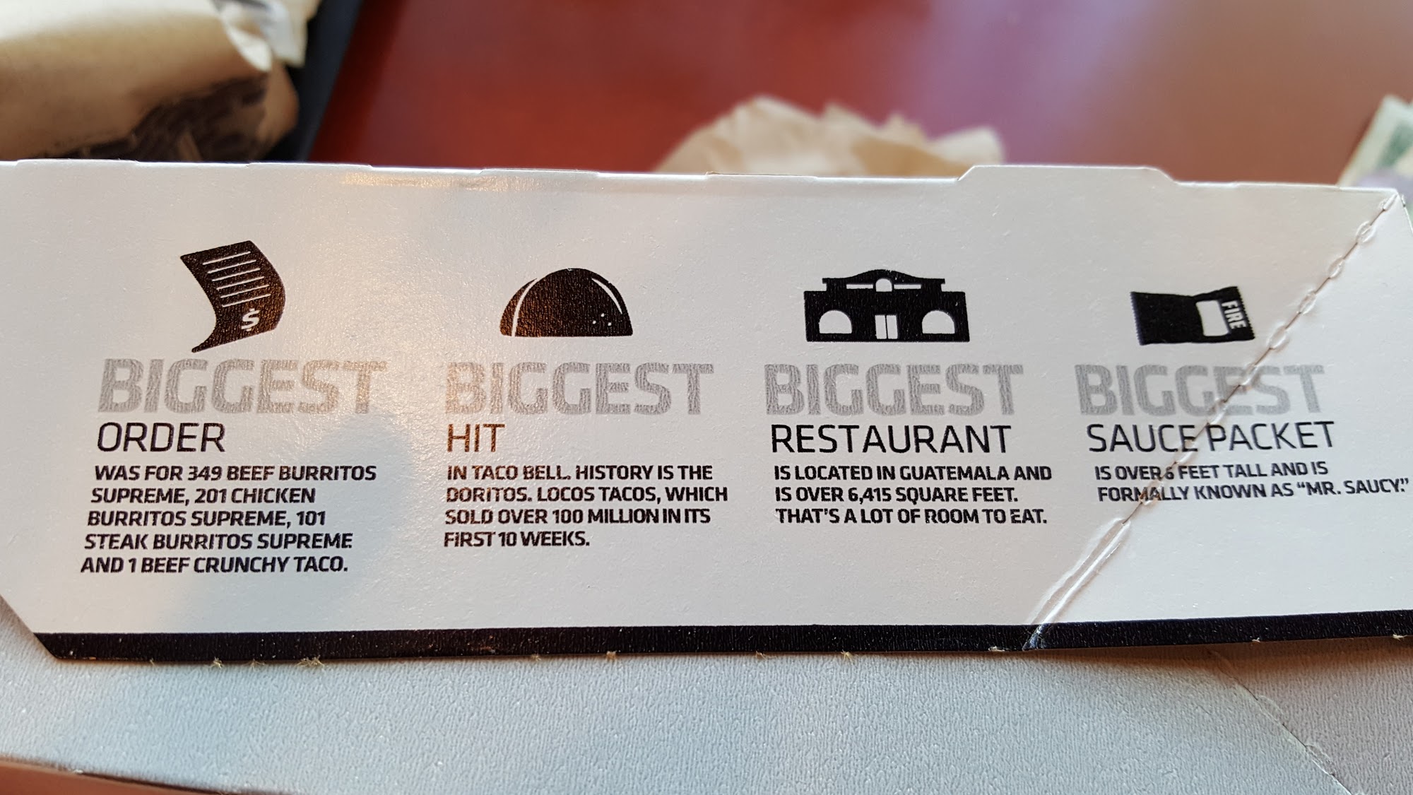 Taco Bell Menu