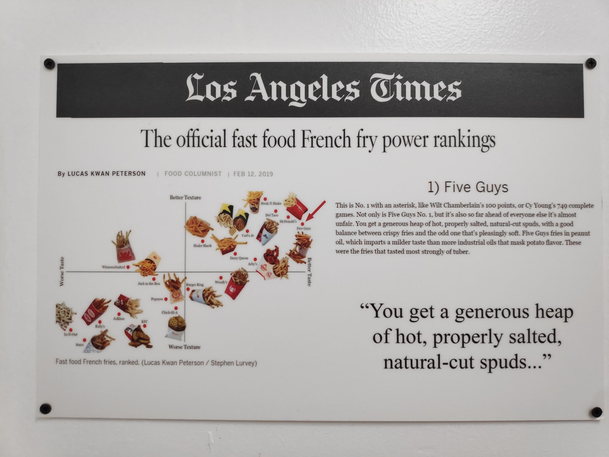 Photo credit: Google