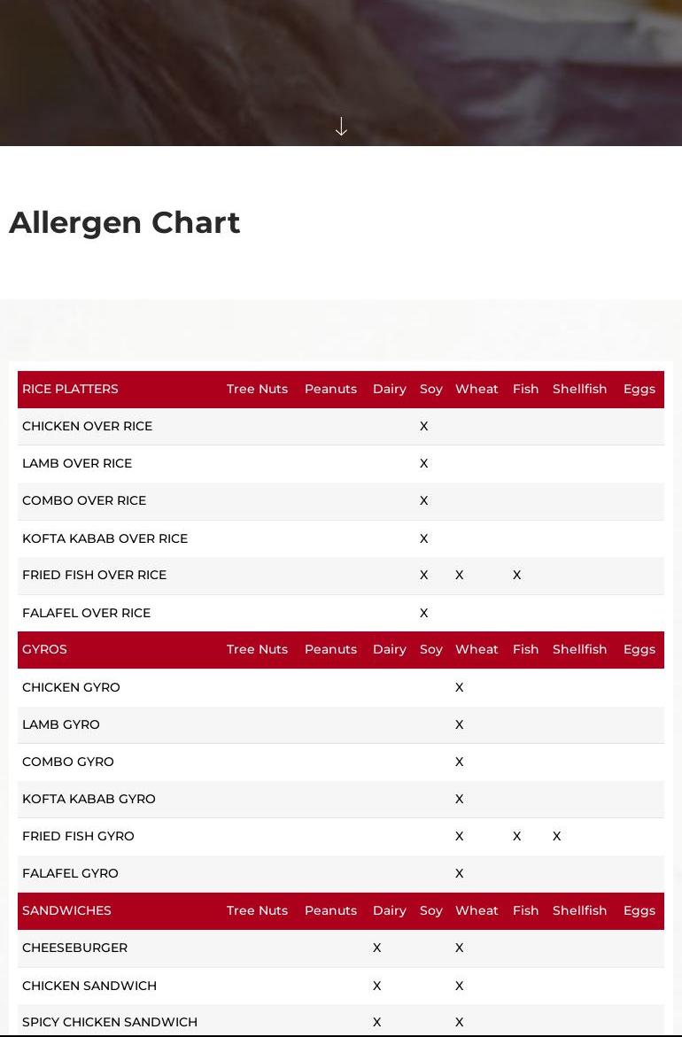 Naz's Halal Food - Gaithersburg Menu