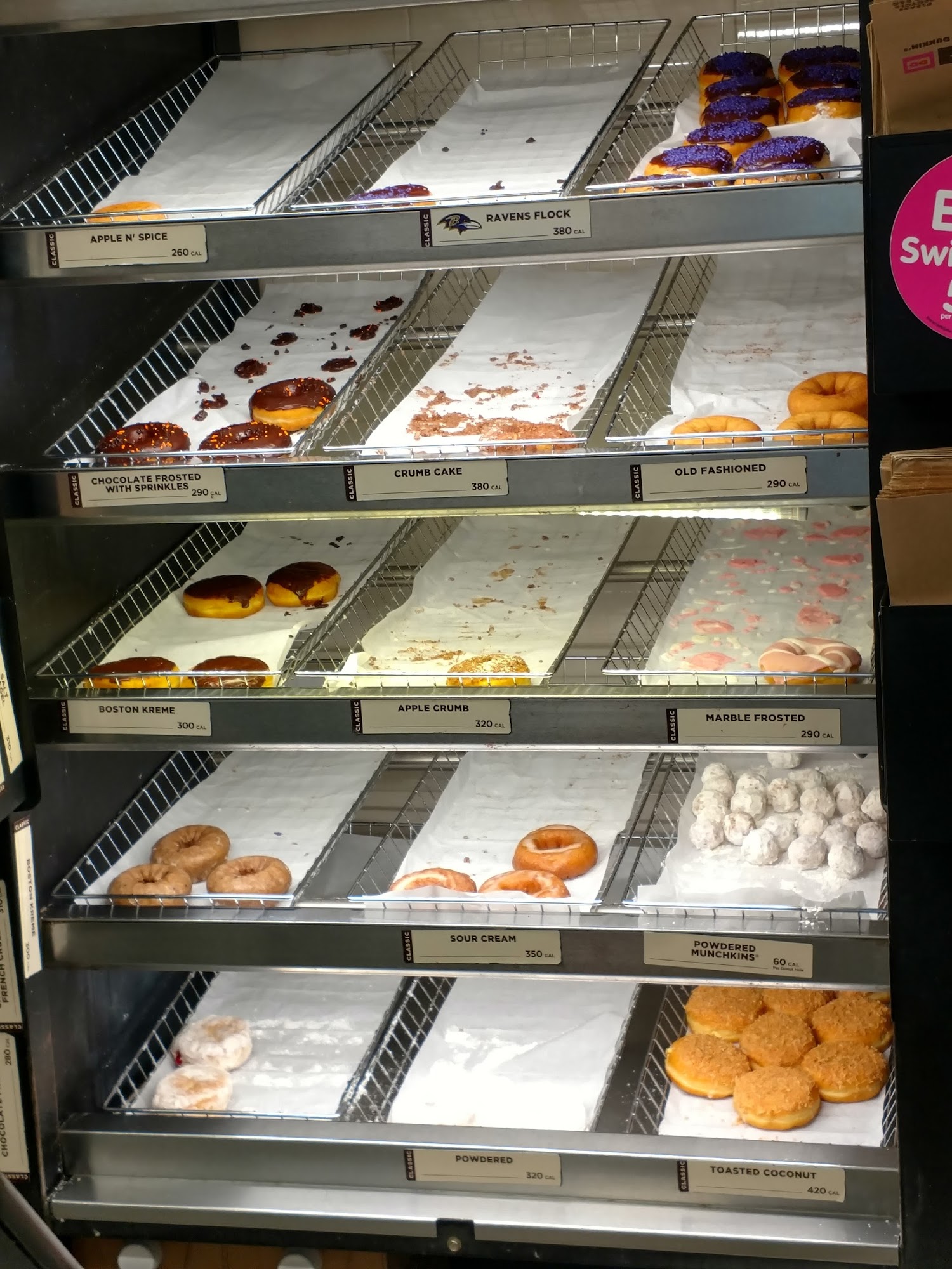 Dunkin' Menu