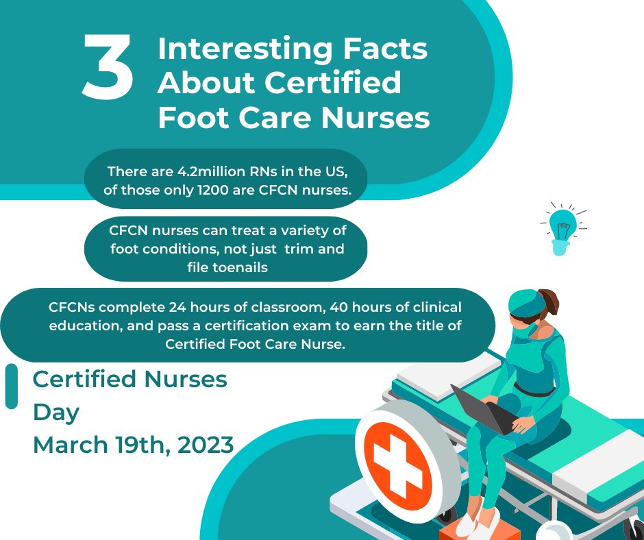 The Foot Care Nurse, LLC 35750 Grand Ave, North Branch Minnesota 55056