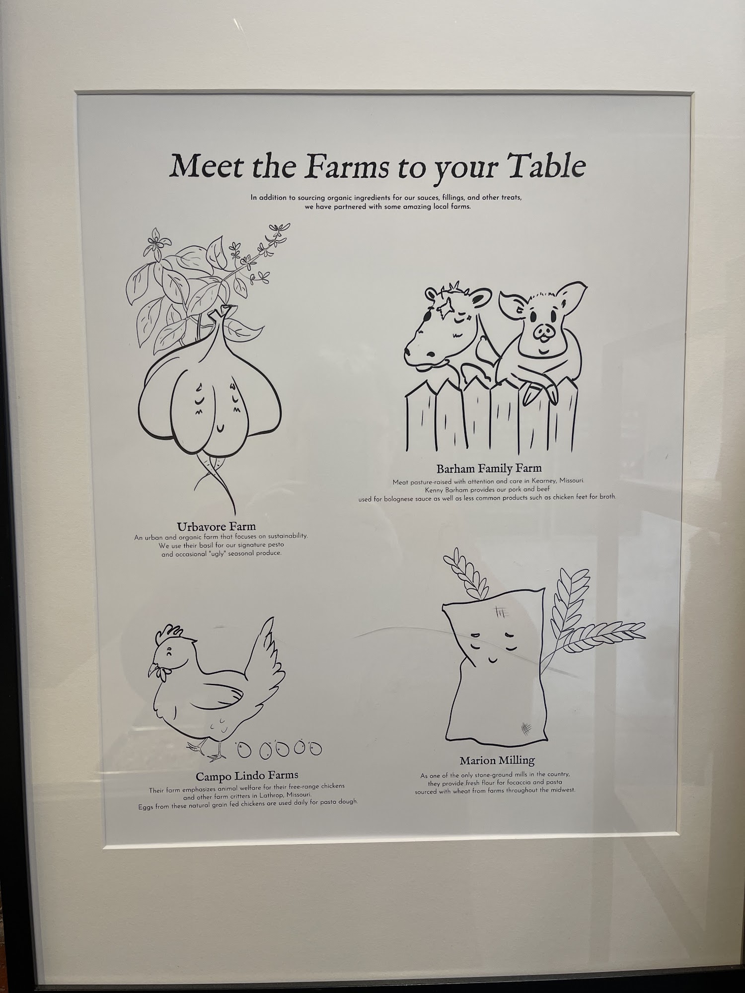 Zero Zero | Handmade Pasta Menu