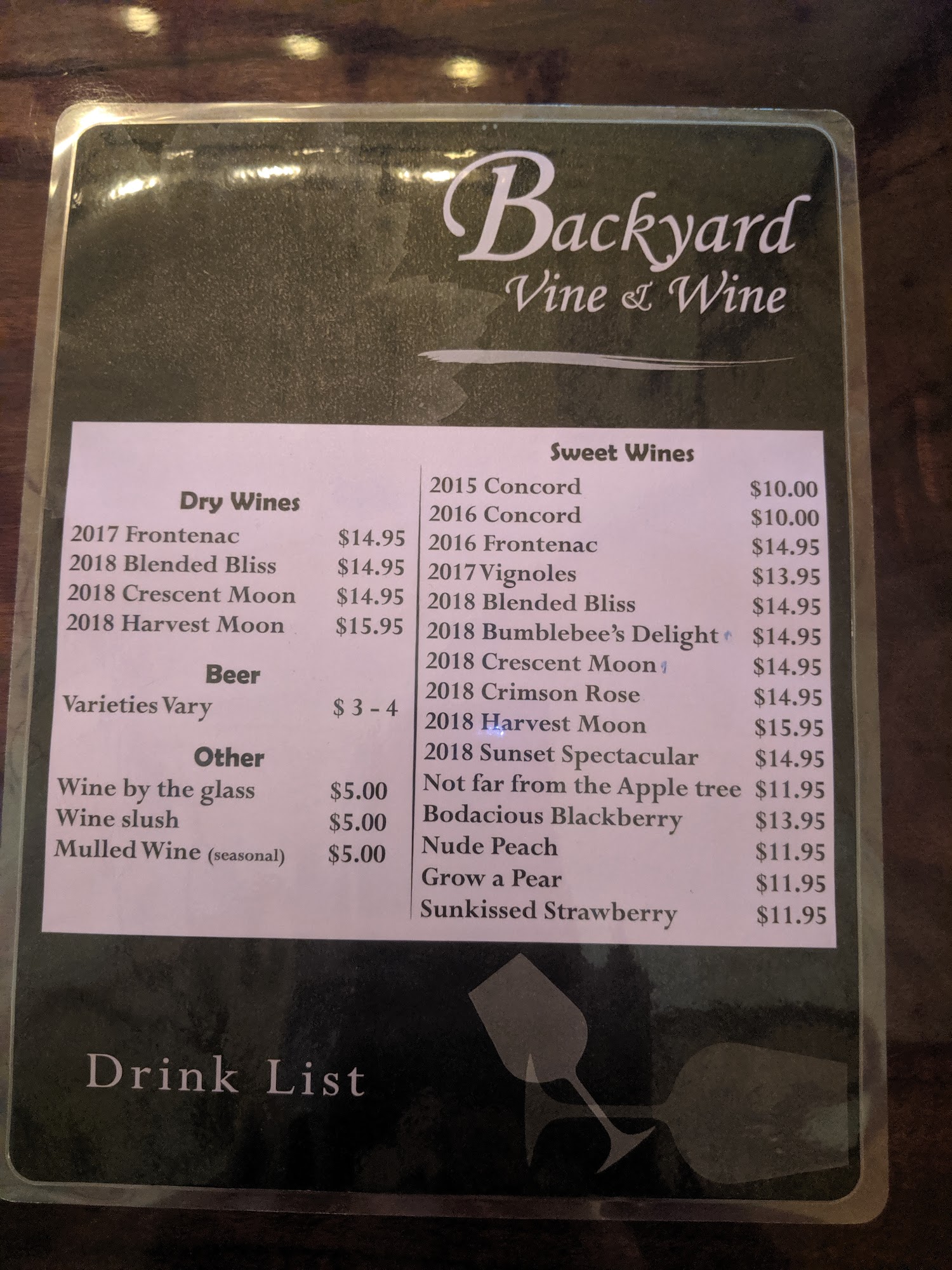 Backyard Vine & Wine, LLC. Menu