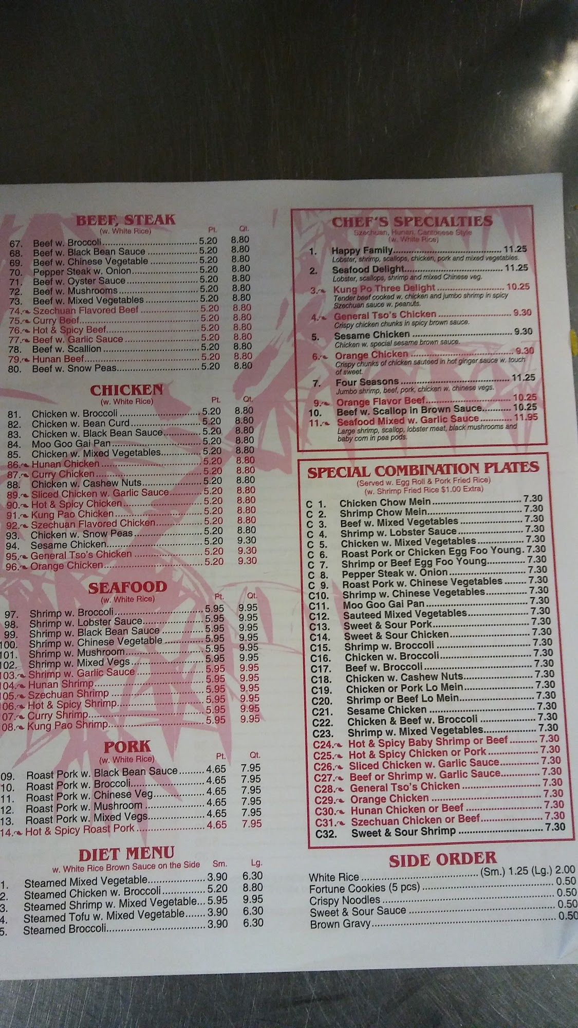 Photo credit: Google