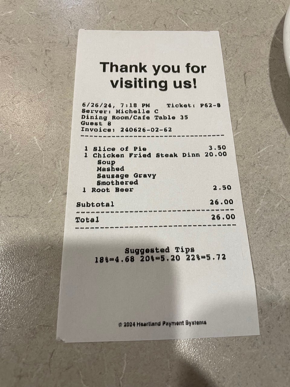 Photo credit: Foursquare