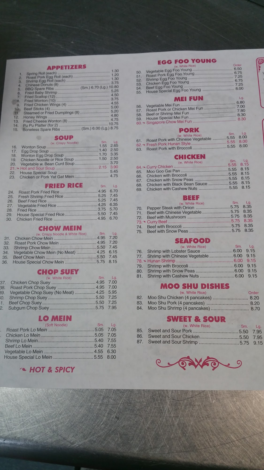 Photo credit: Google