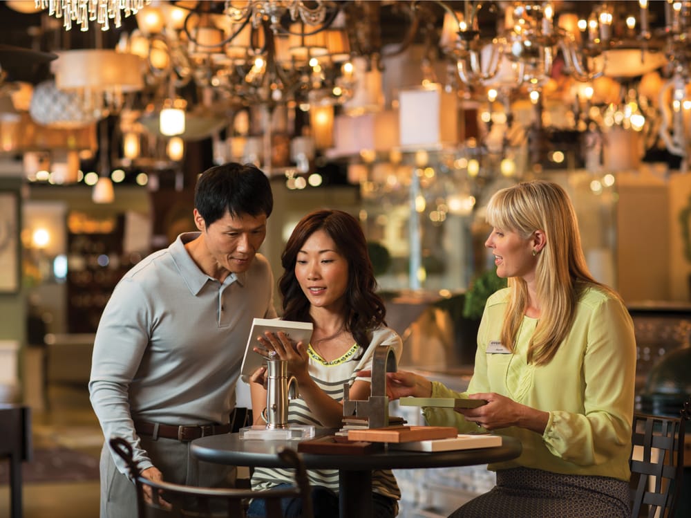 United Refrigeration Inc.