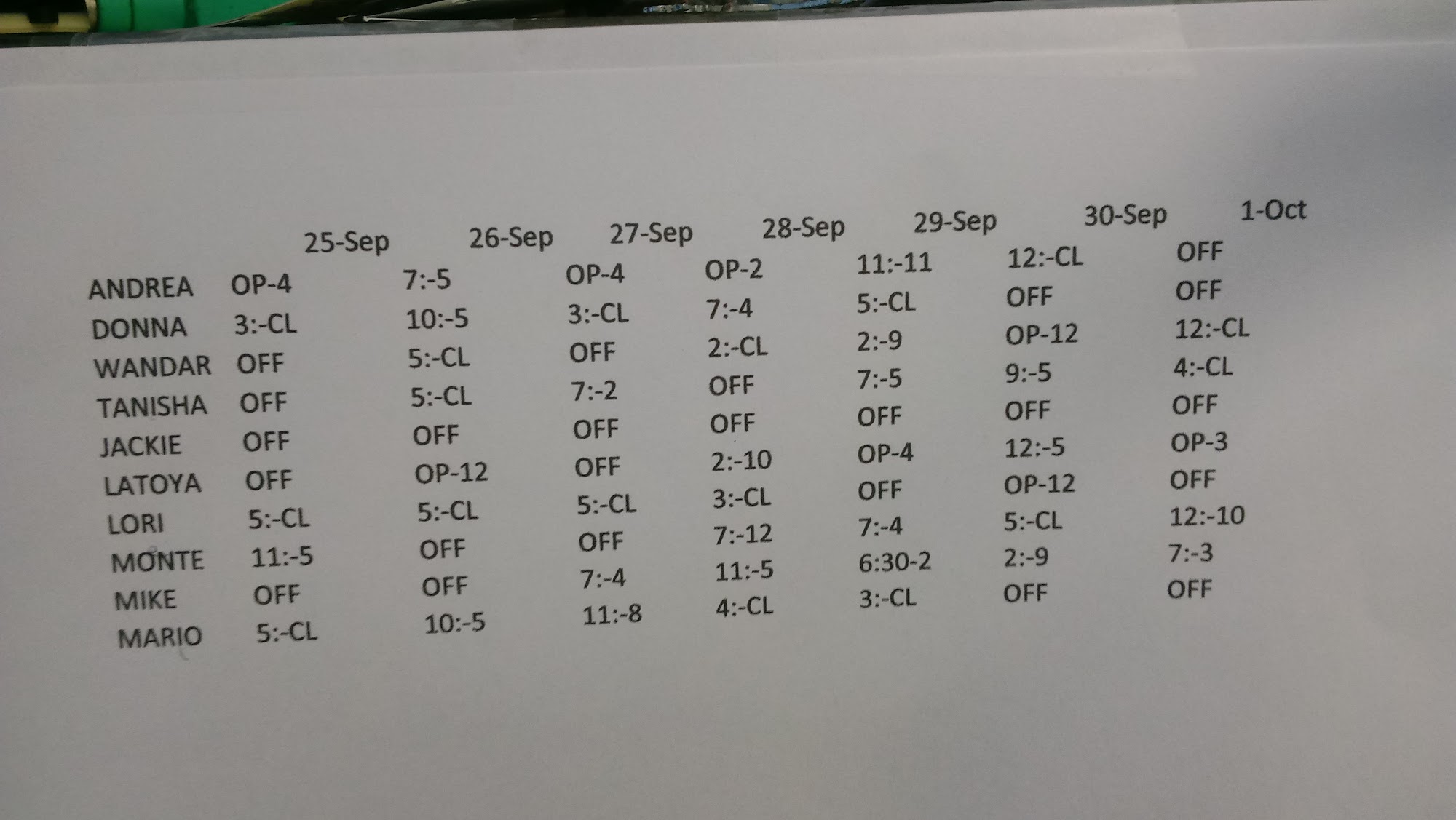 Photo credit: Google