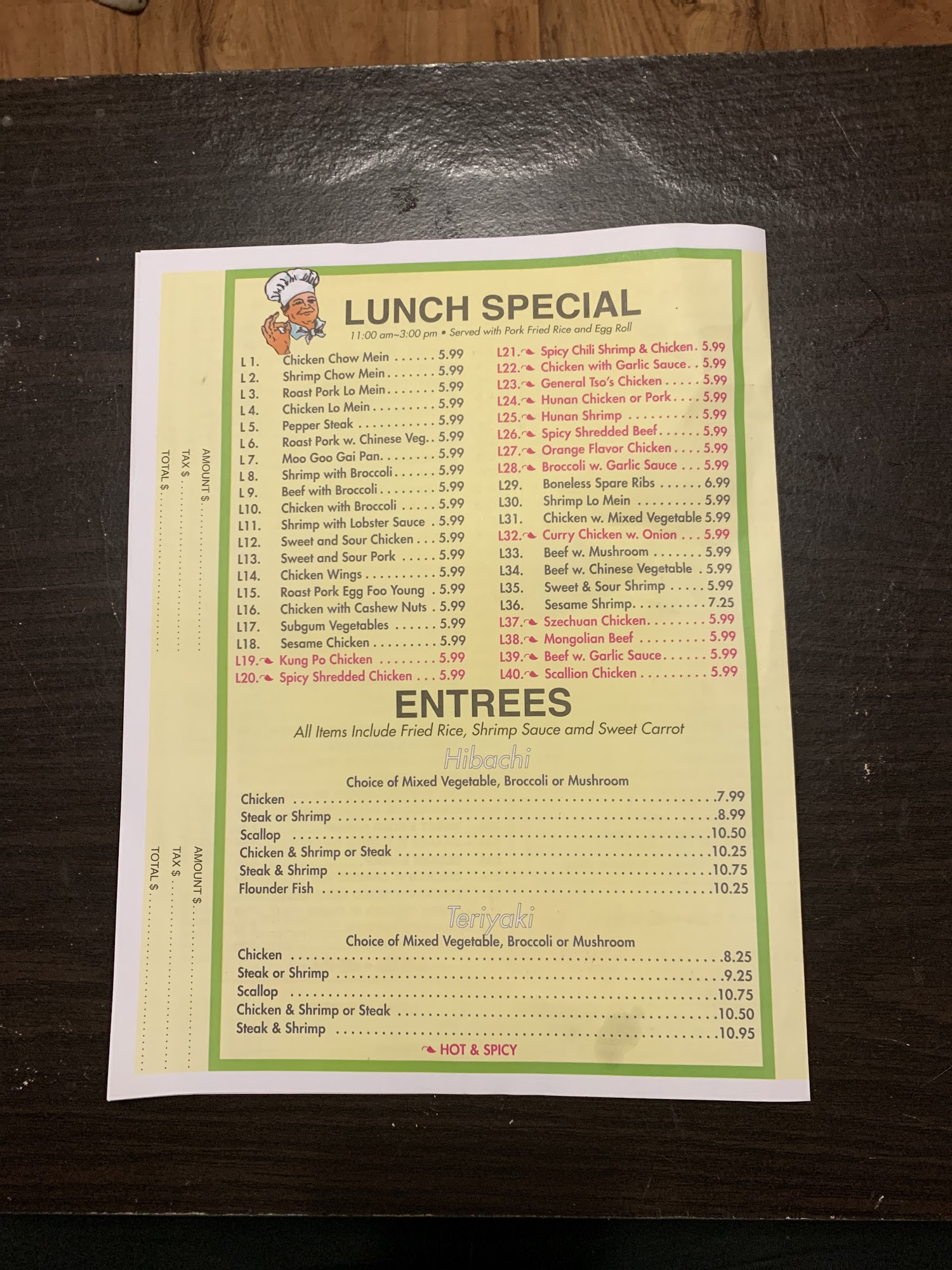 Photo credit: Google