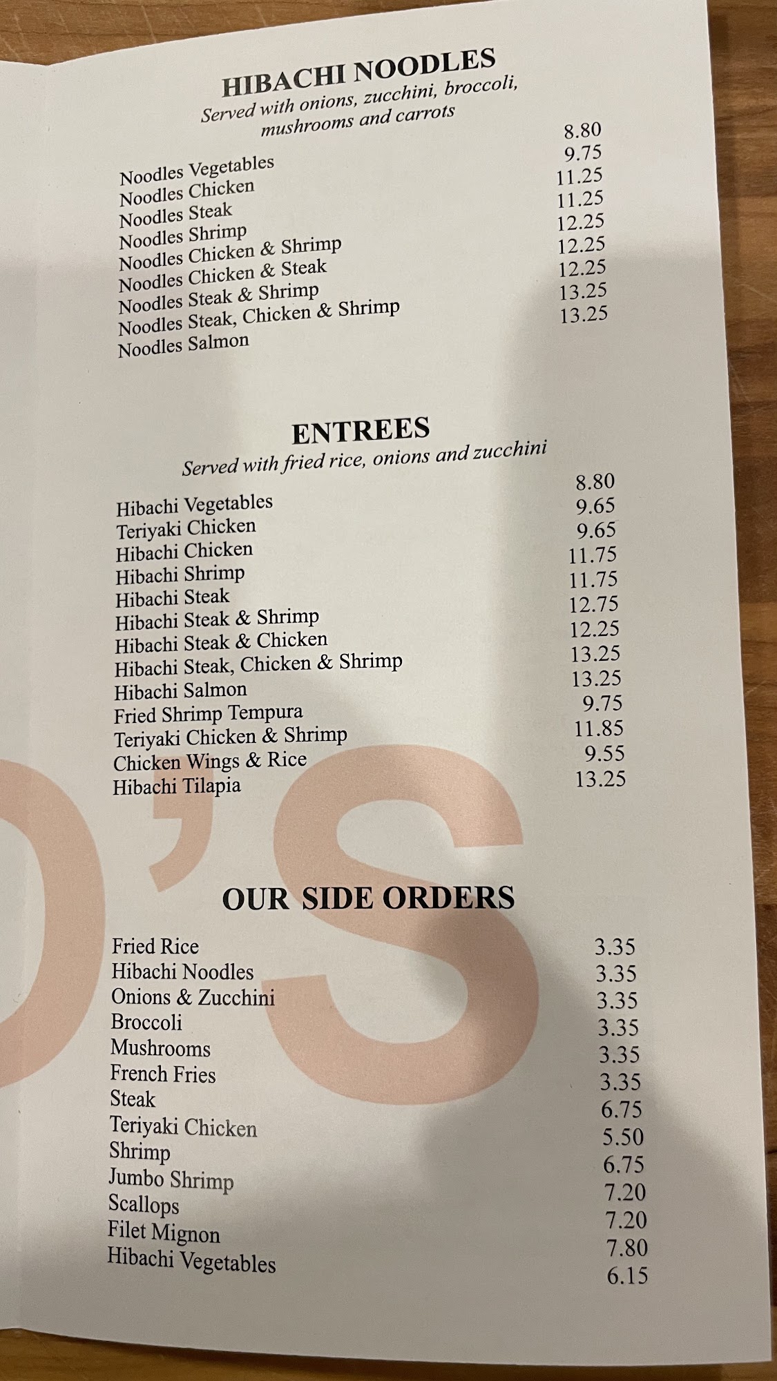 Photo credit: Google