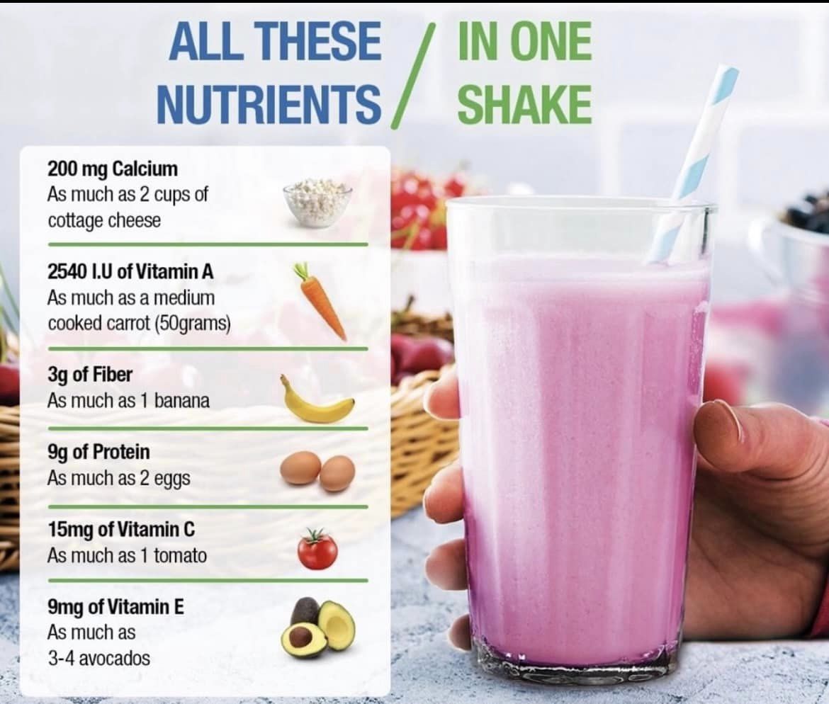 Lovin Nutrition Menu