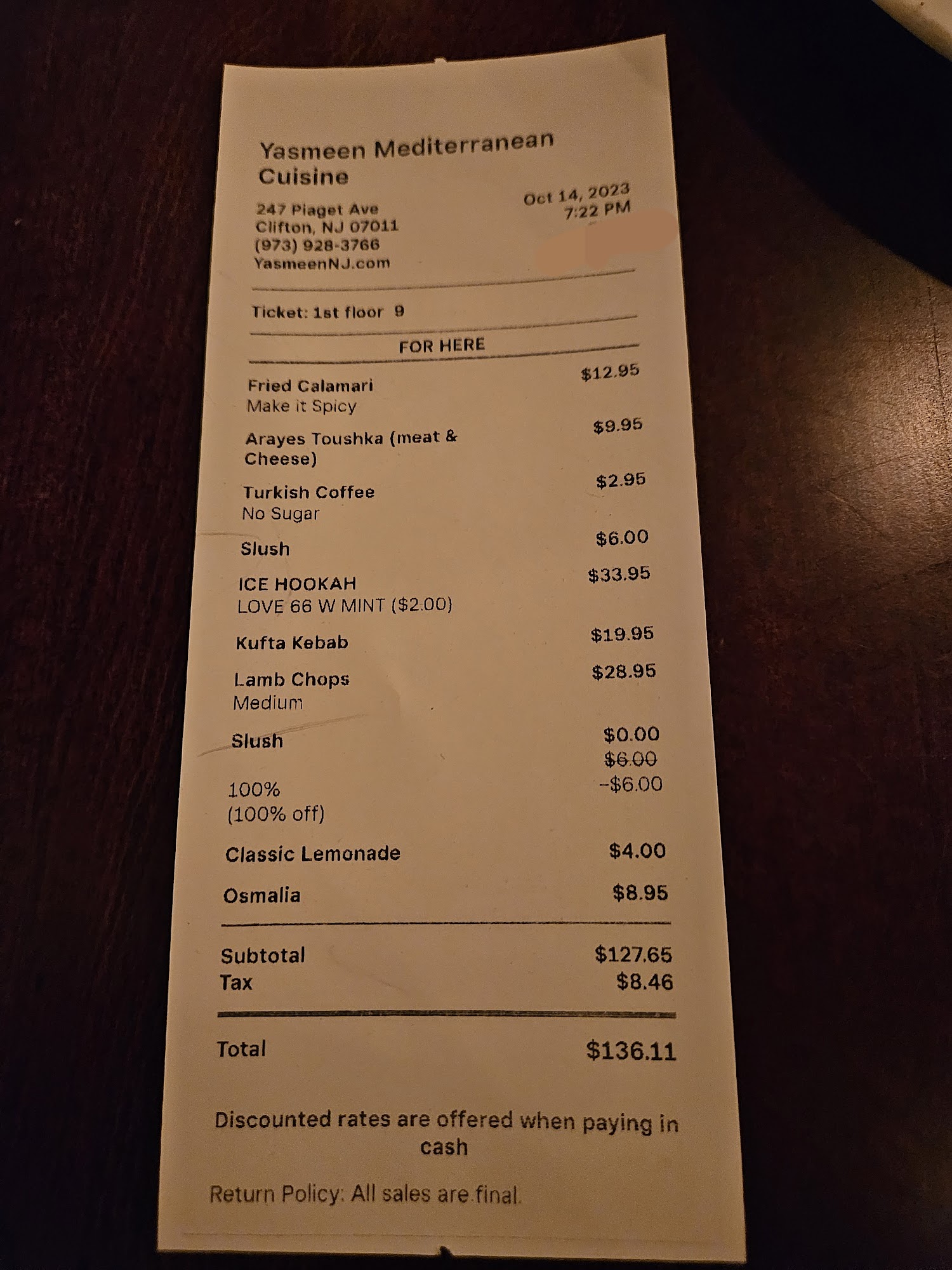 Photo credit: Google