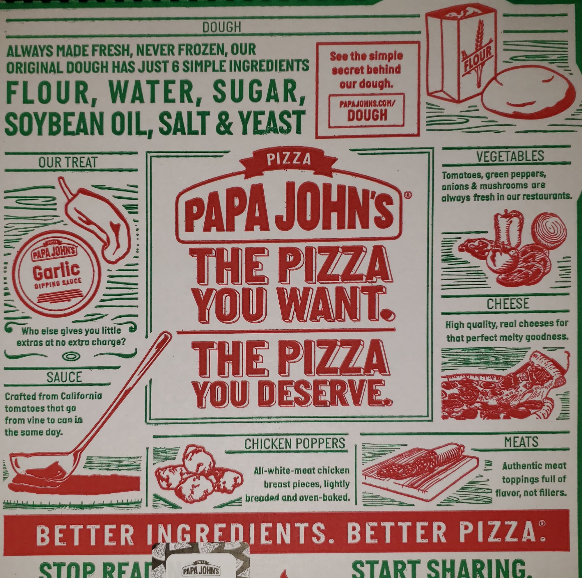 Papa Johns Pizza Menu