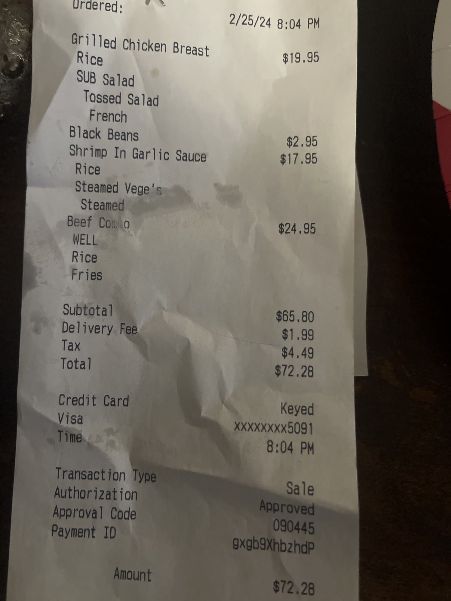 Photo credit: Google