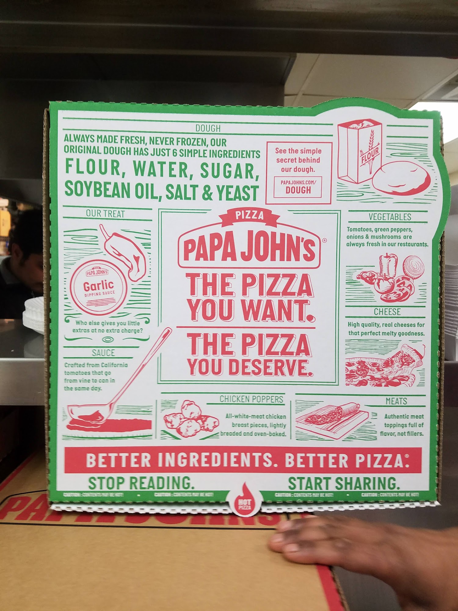 Papa Johns Pizza Menu