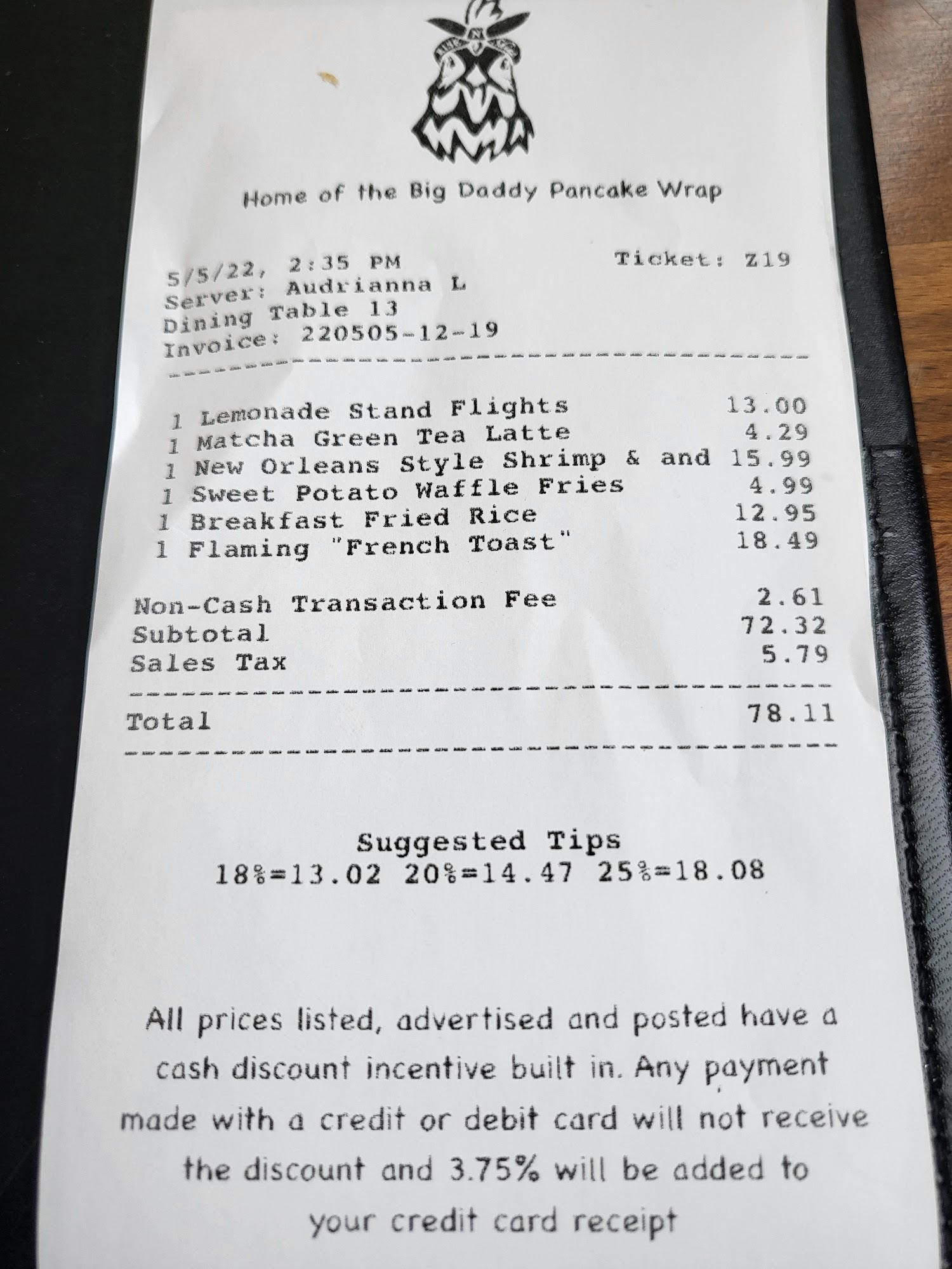 Photo credit: Google