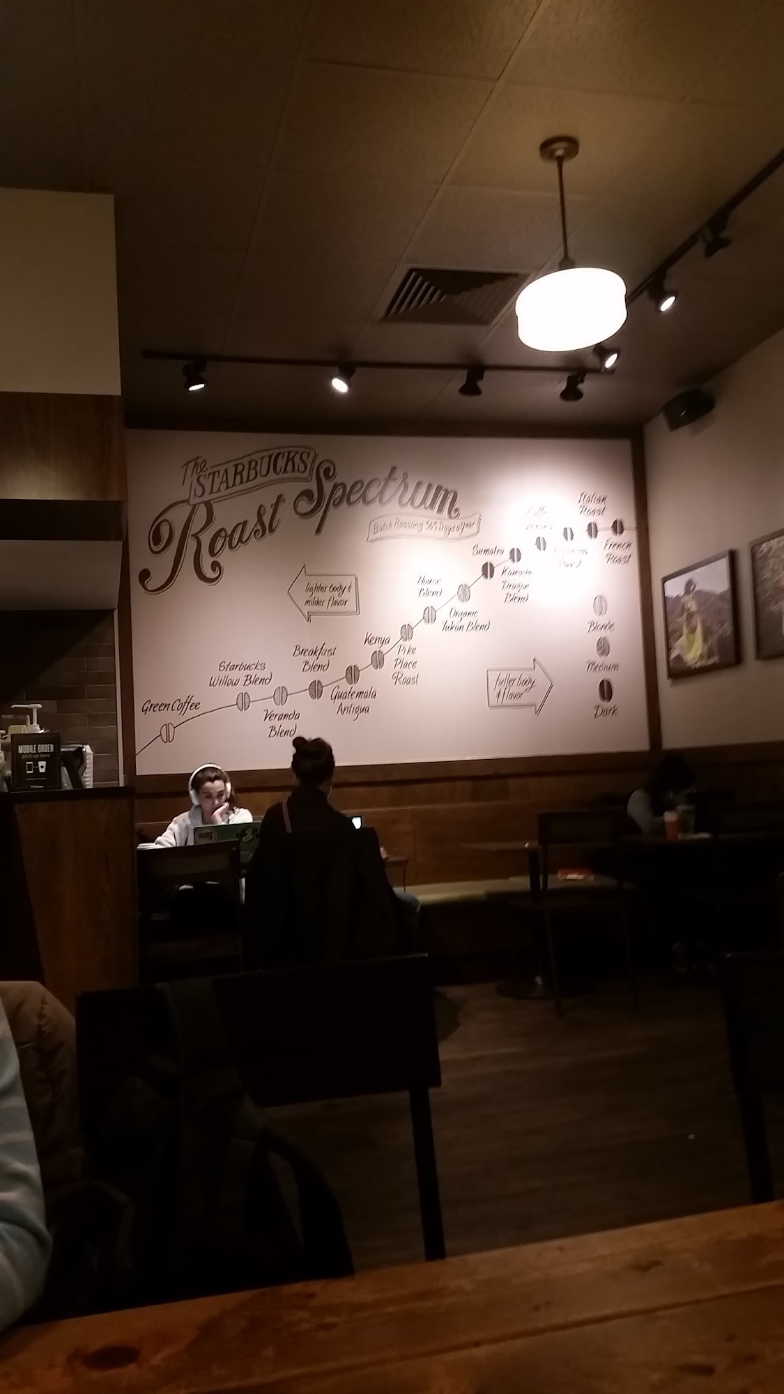 Starbucks Menu