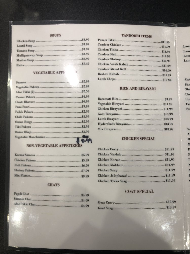 Levels of india Menu