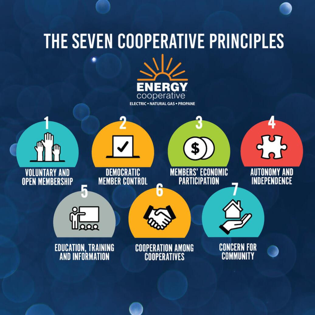 THE ENERGY COOPERATIVE - Newark OH - Hours, Directions, Reviews