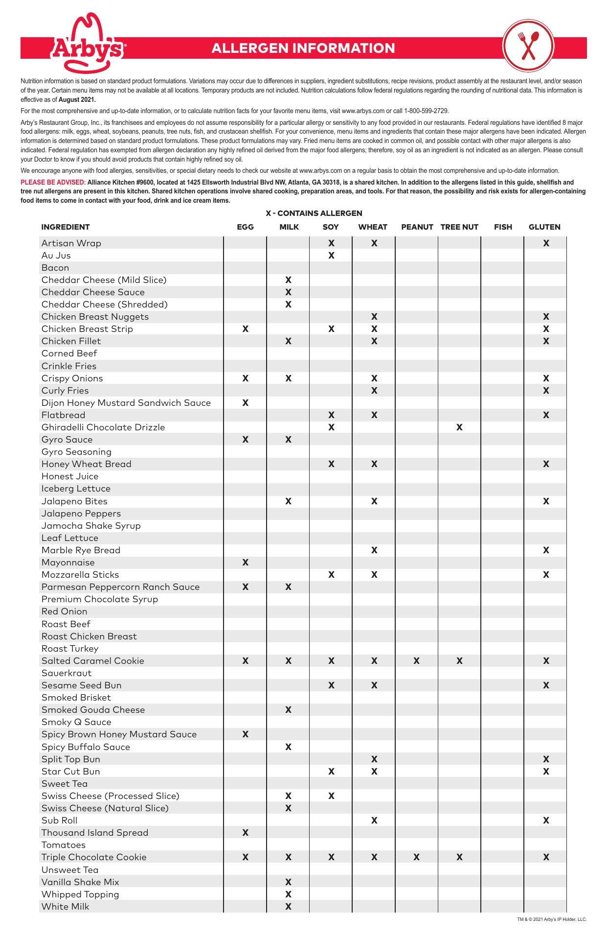 Arby's Menu