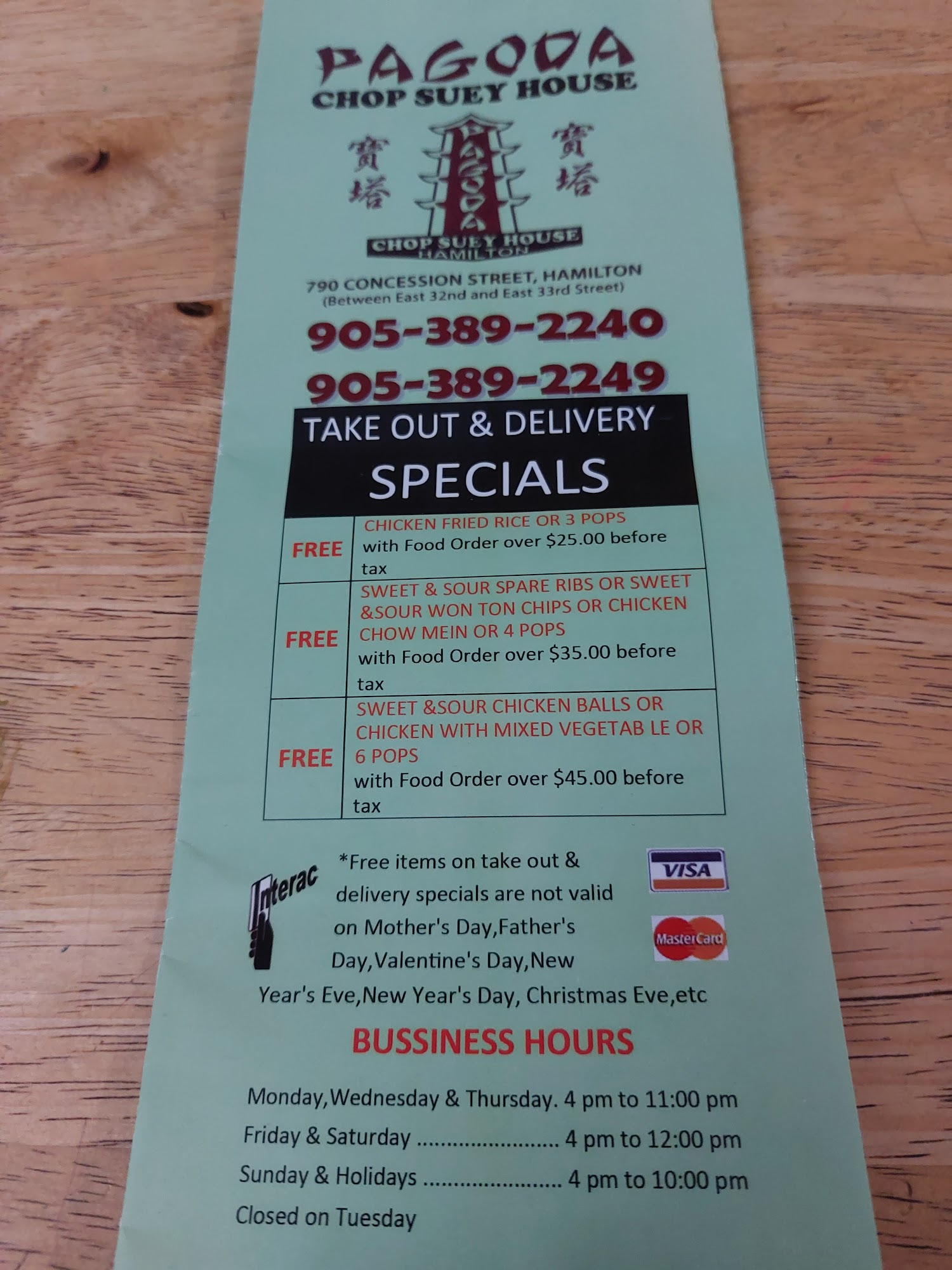 Photo credit: Google