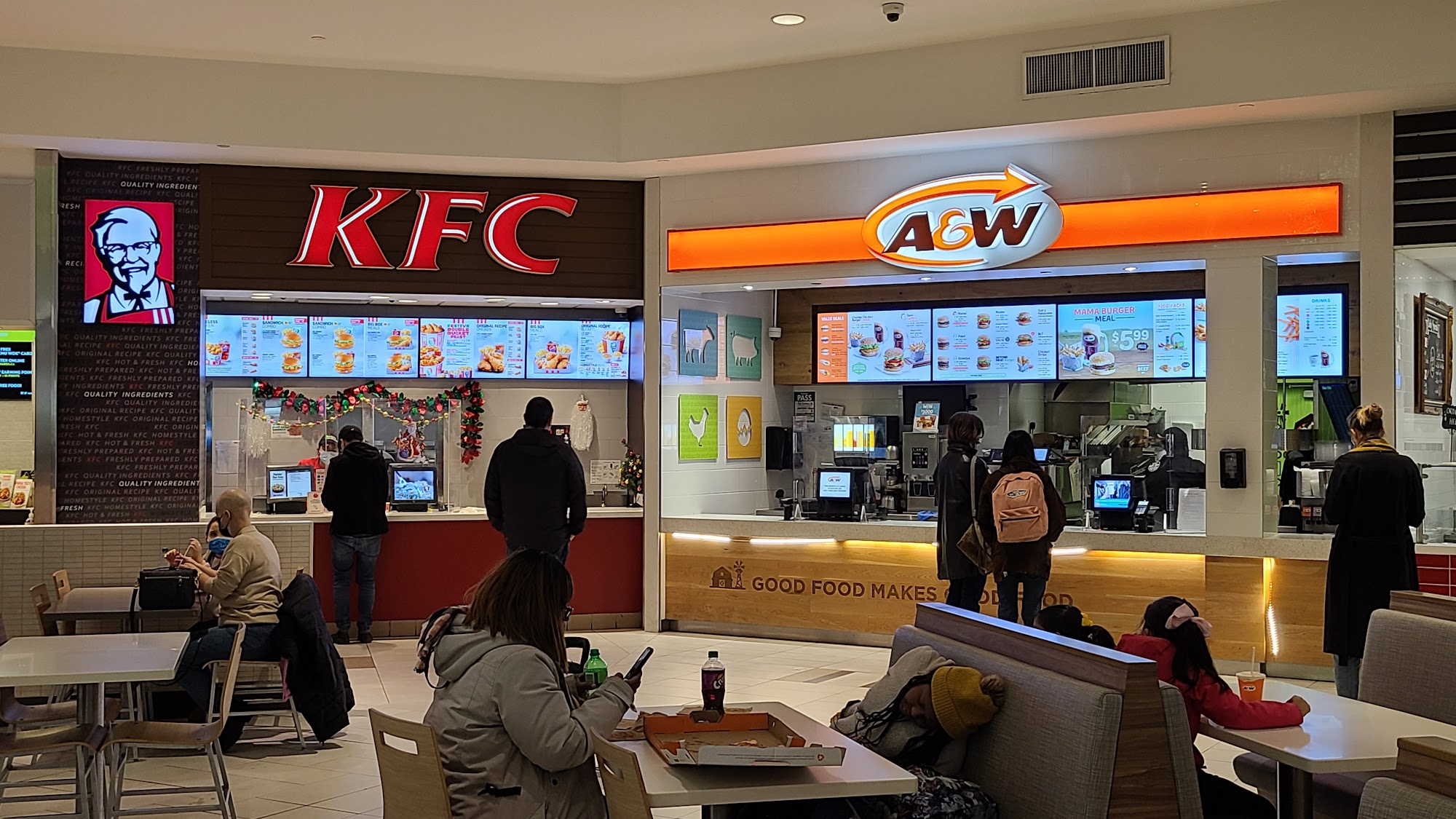 KFC