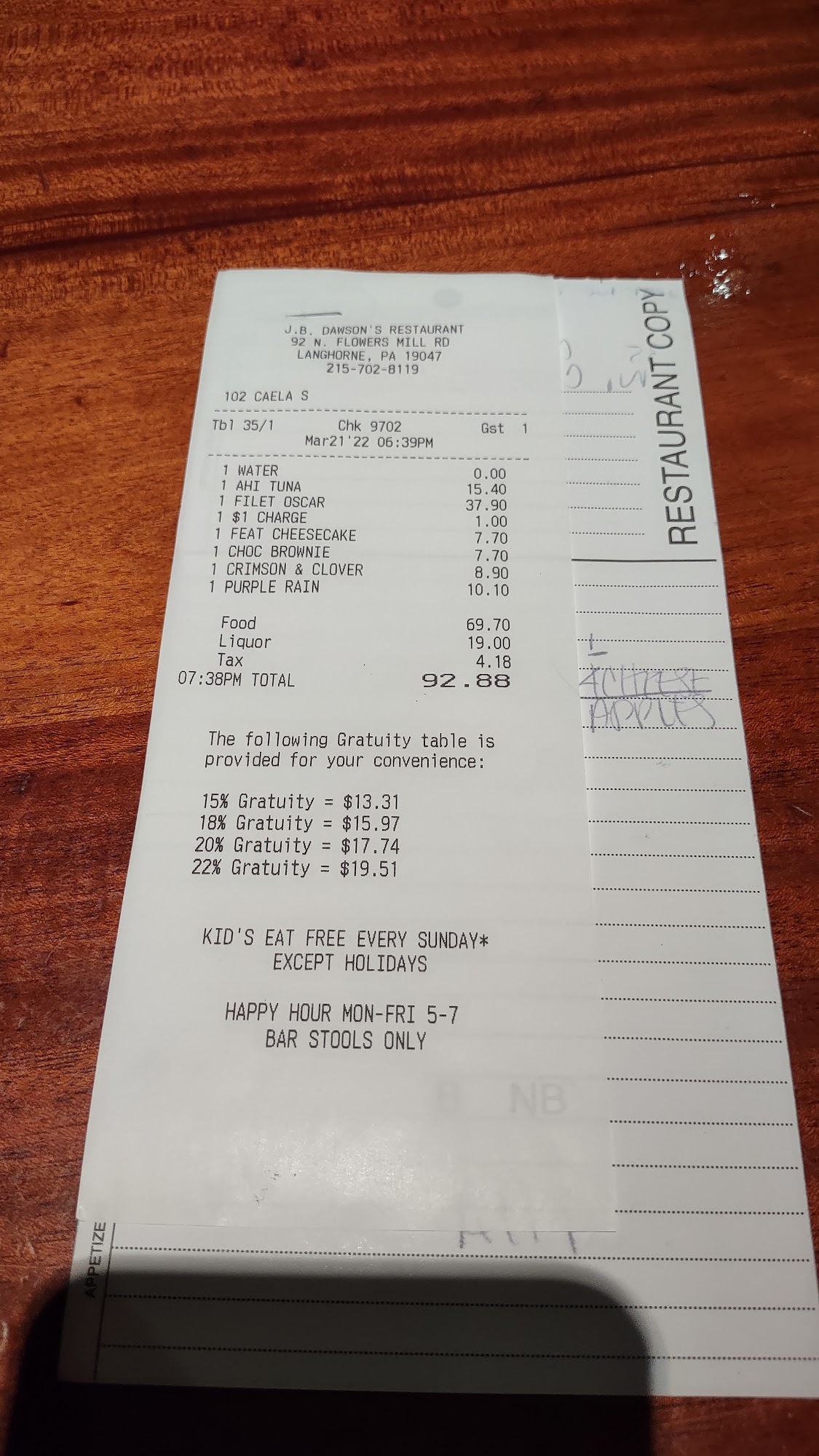 Photo credit: Google