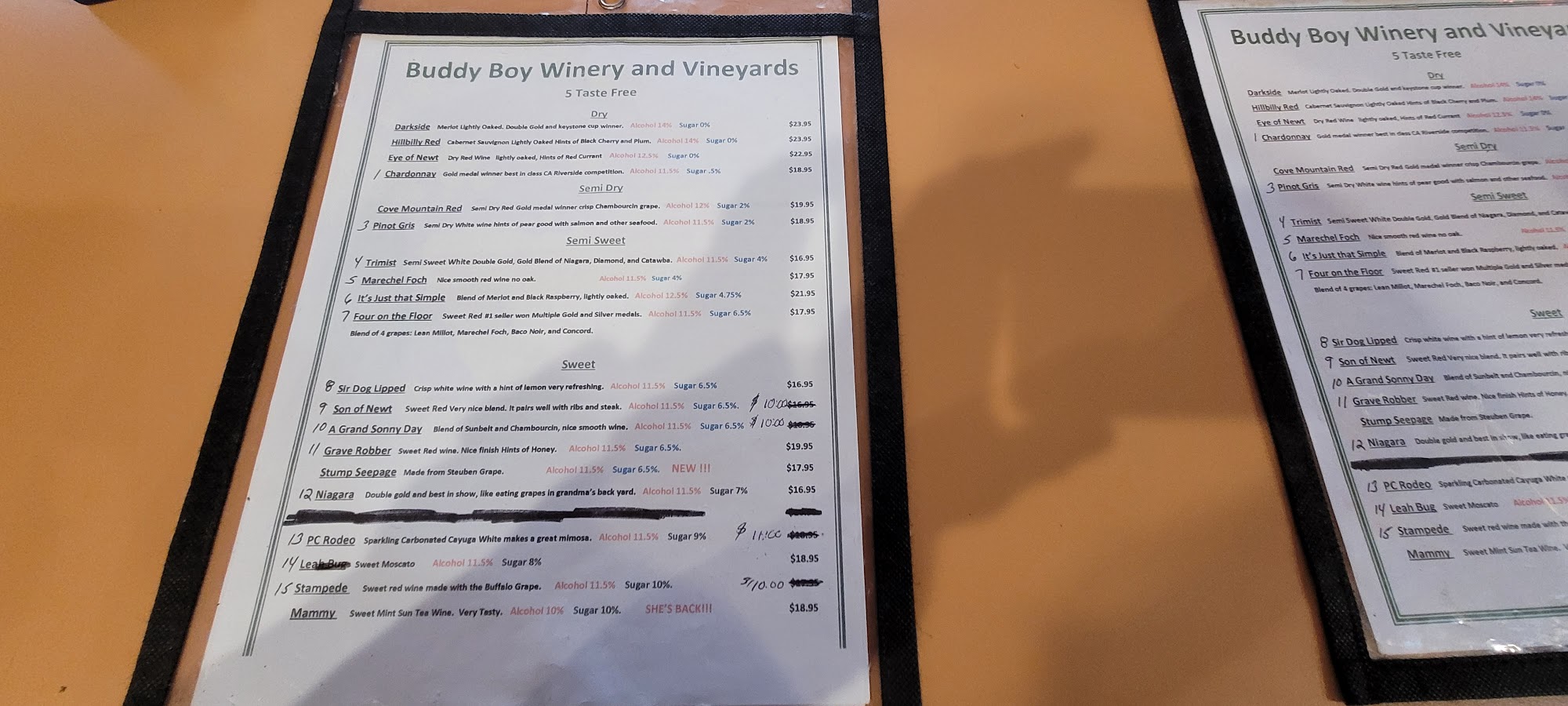 Buddy Boy Winery New Ringgold PA Menu
