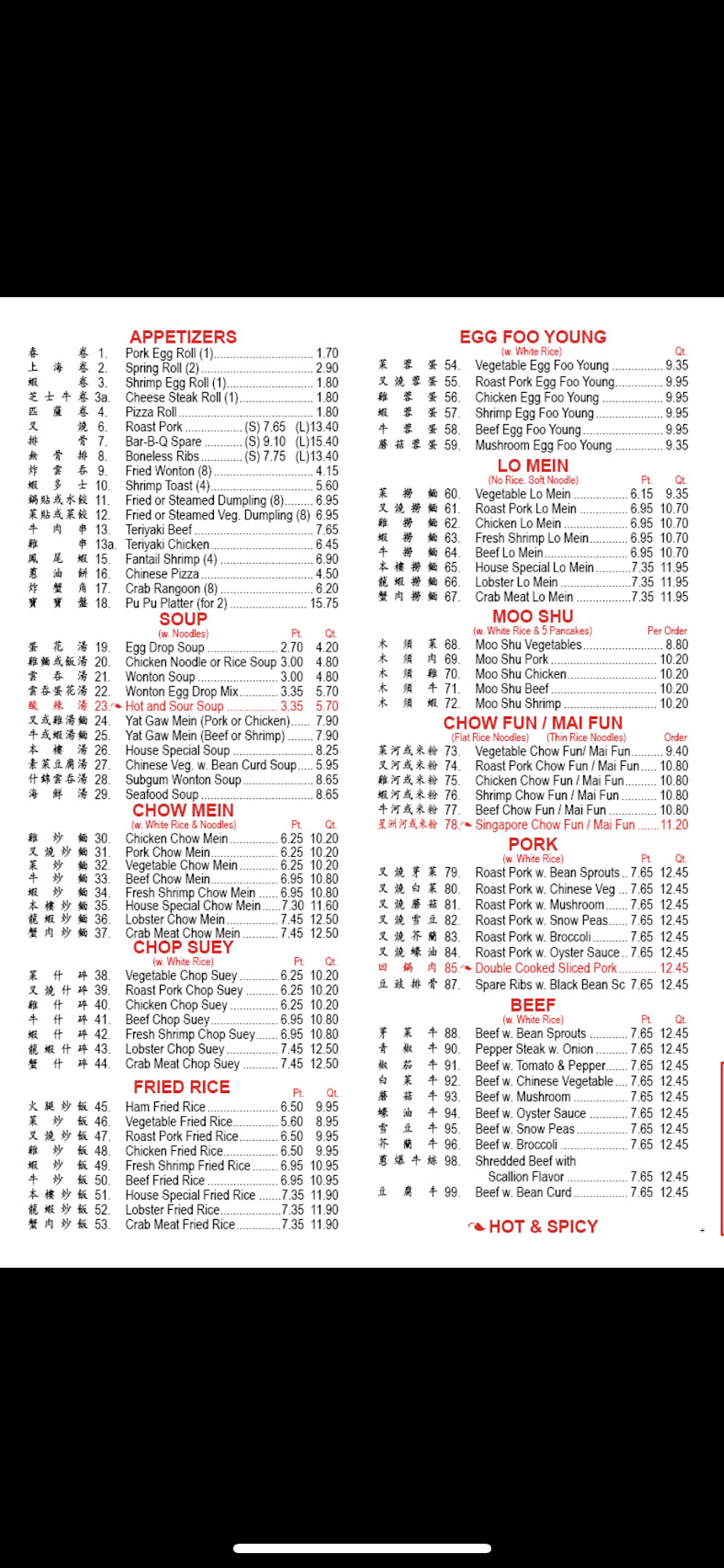 Photo credit: Google