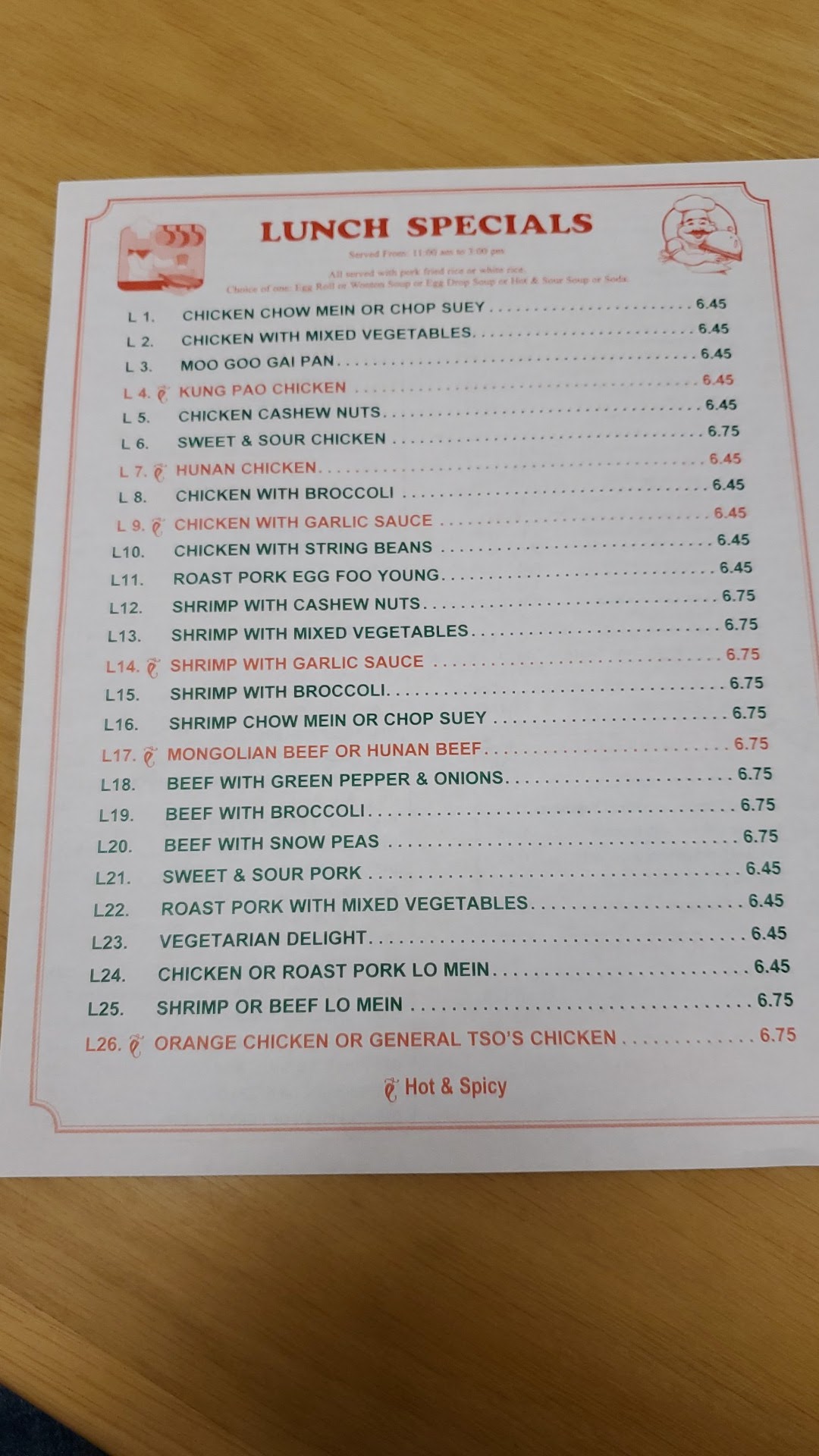 Photo credit: Google