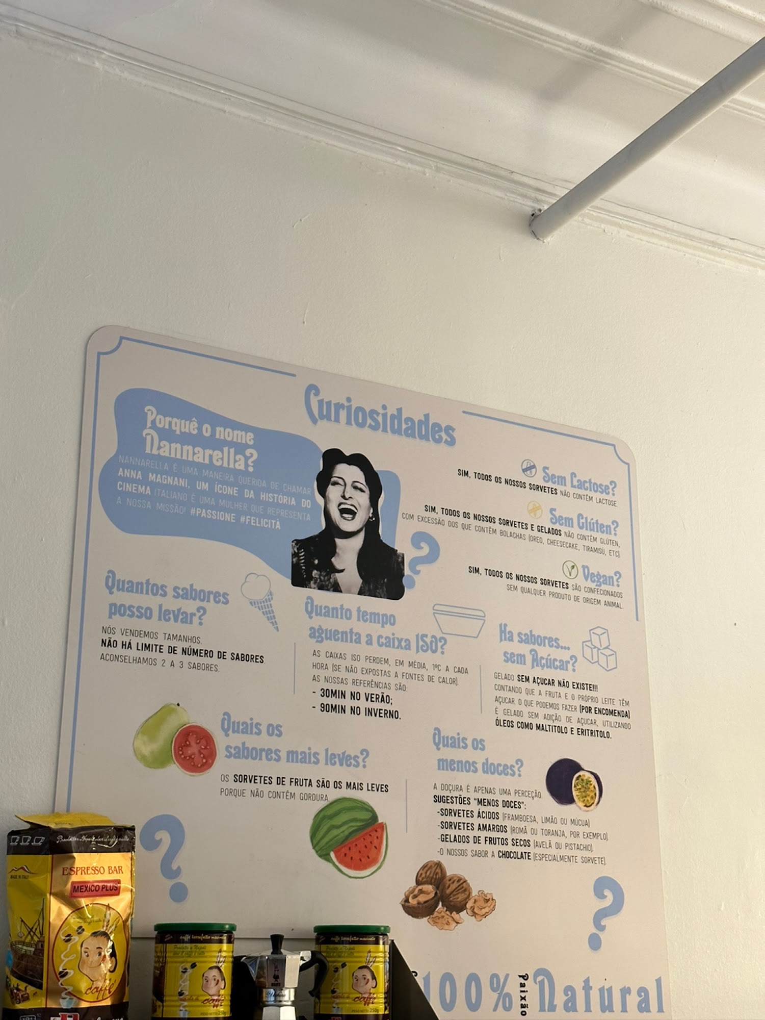 Donatella Gelateria Menu