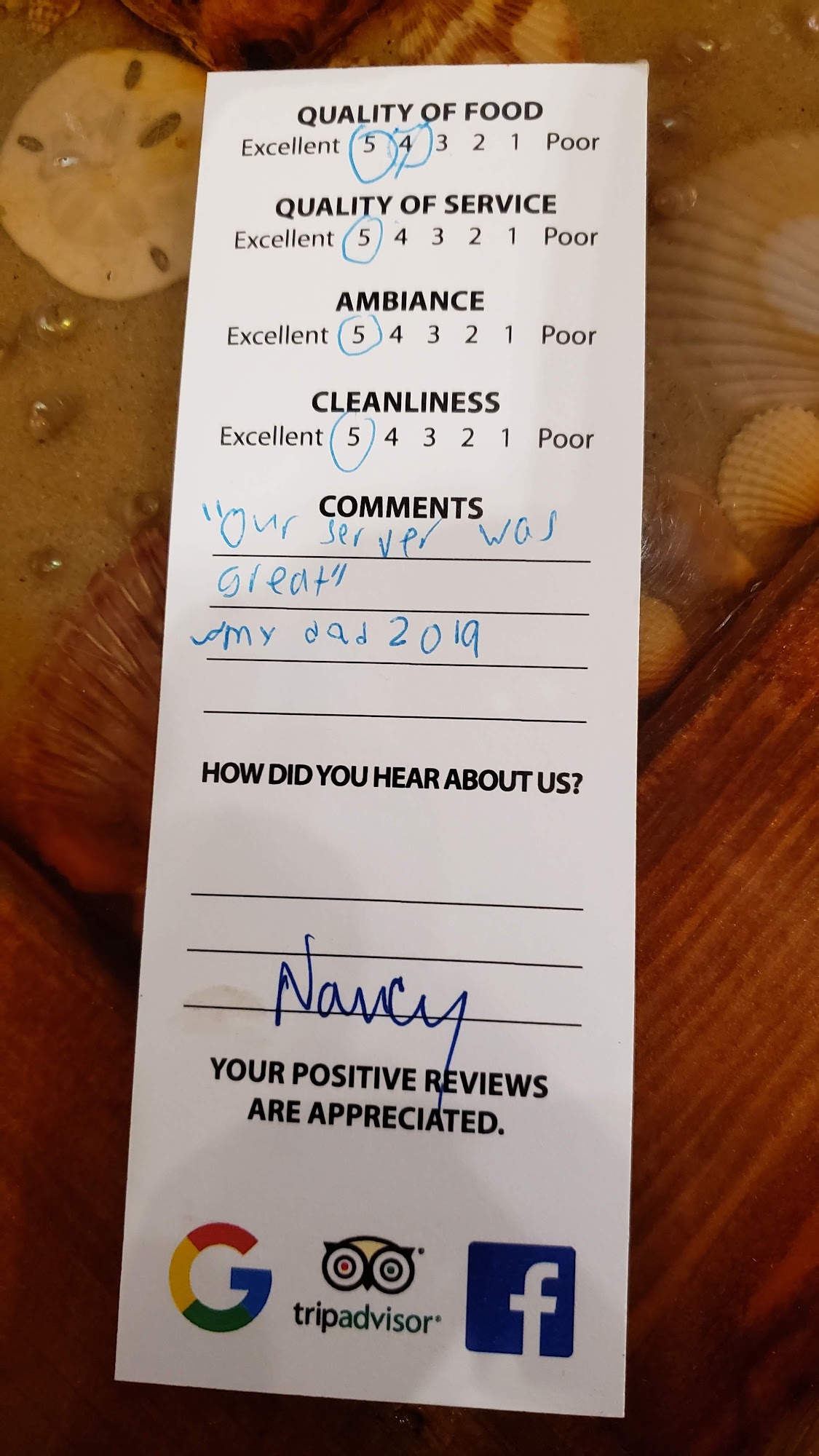 Photo credit: Google