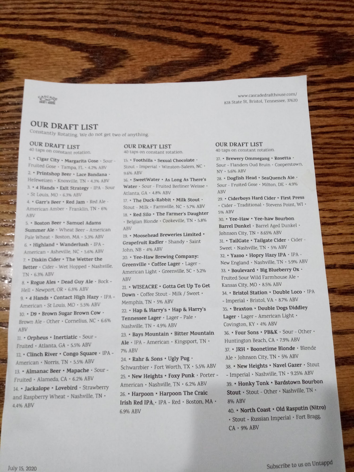 Photo credit: Google