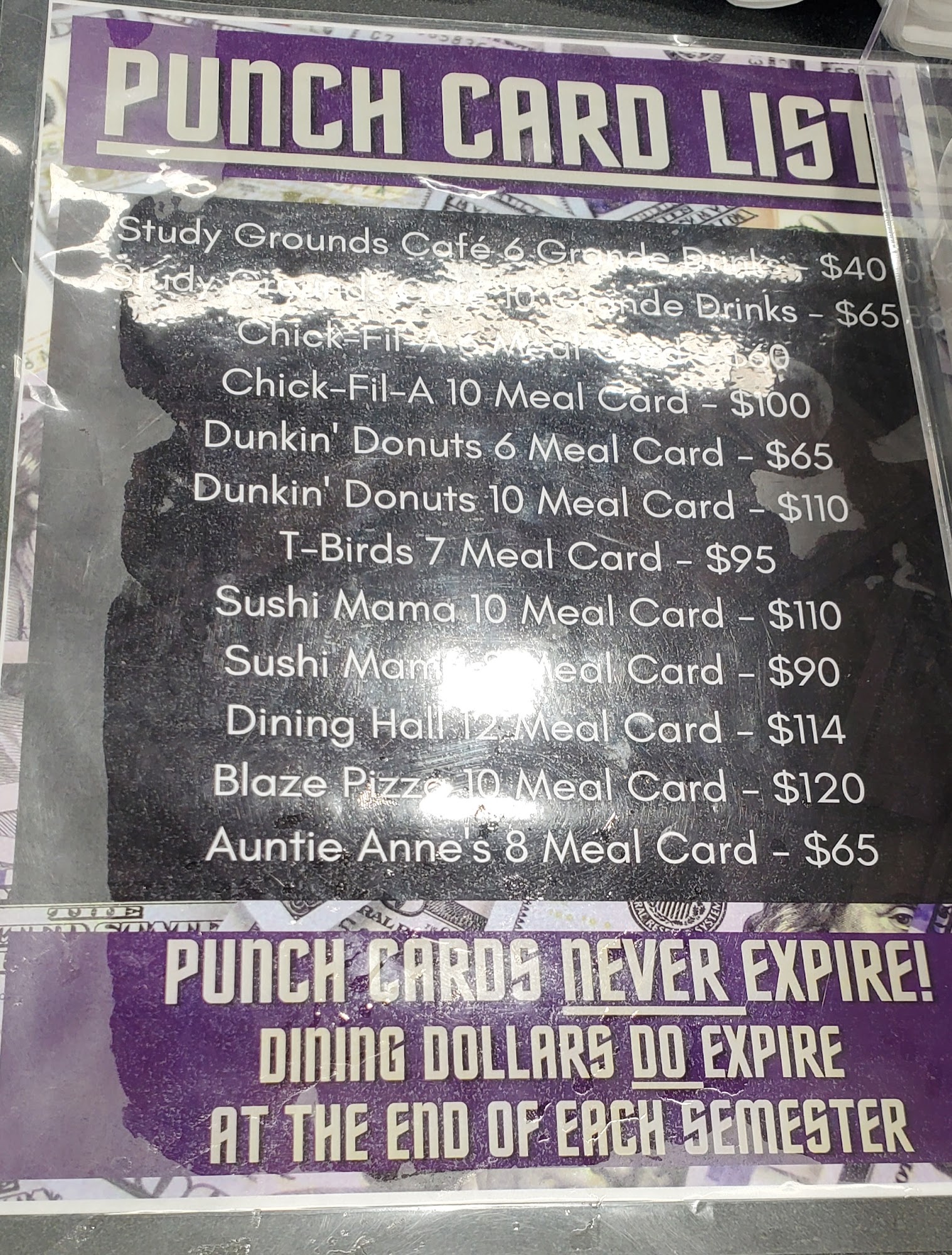 Dunkin' Menu