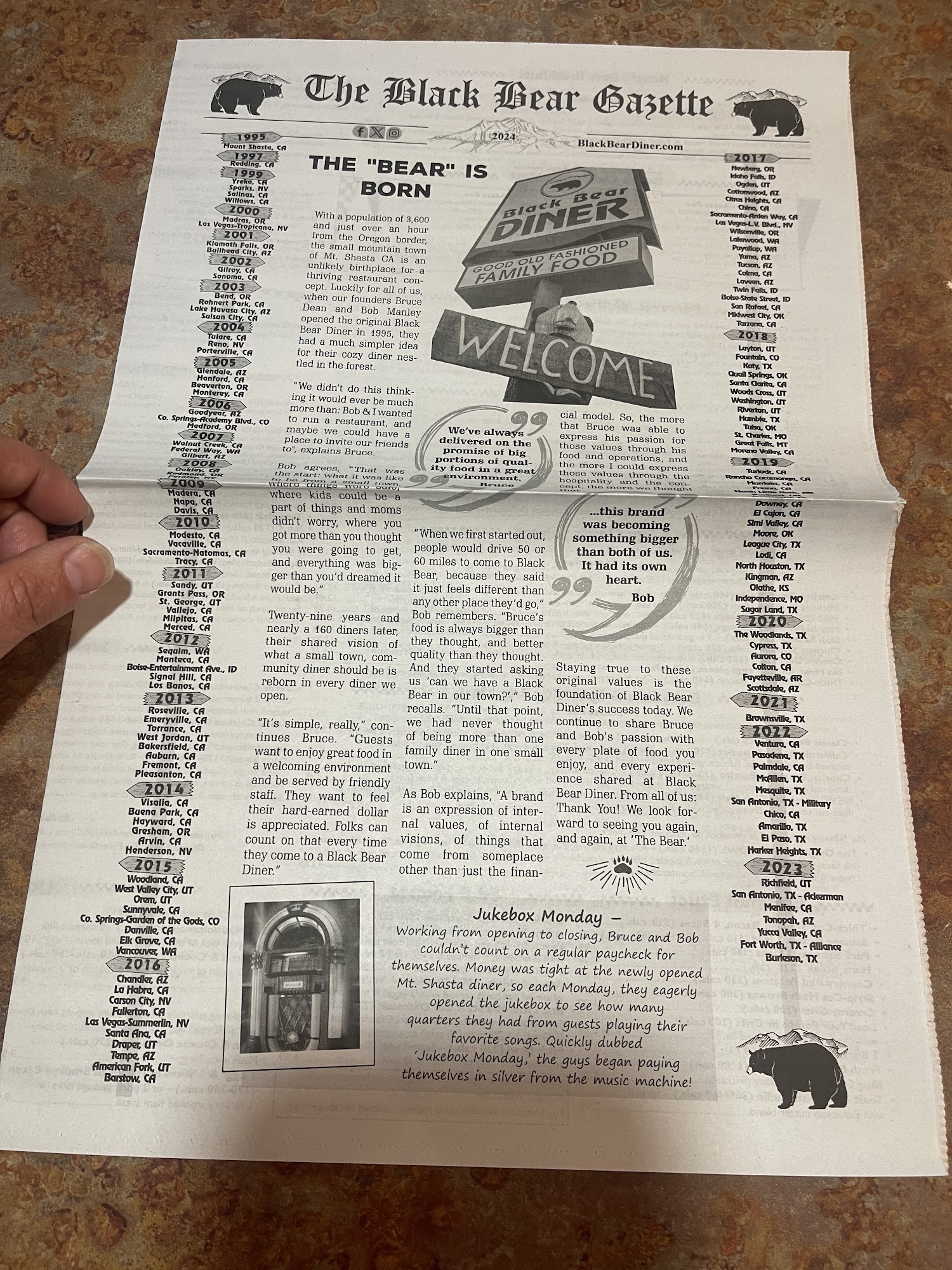 Photo credit: Google